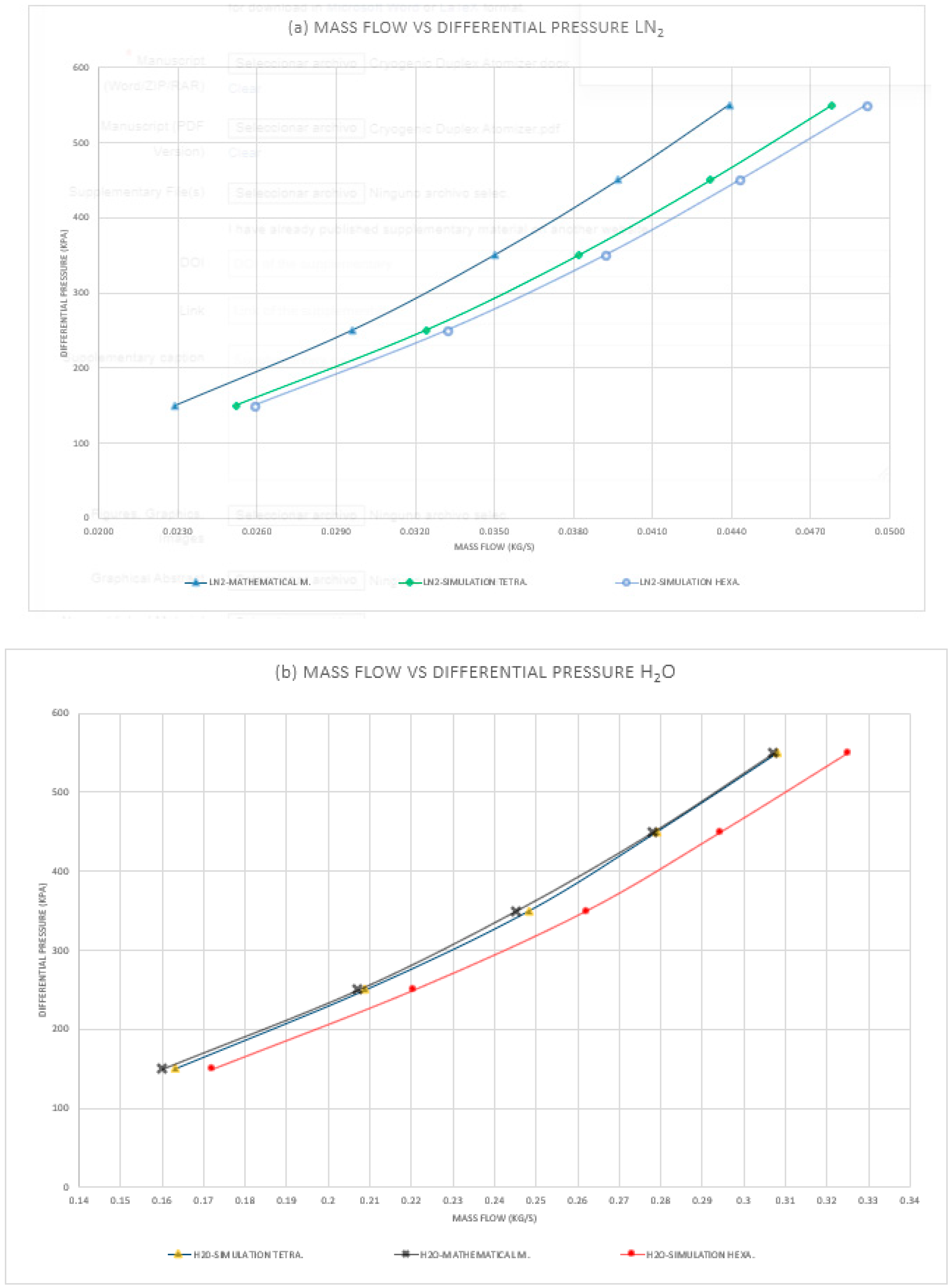 Fluids 08 00271 g009