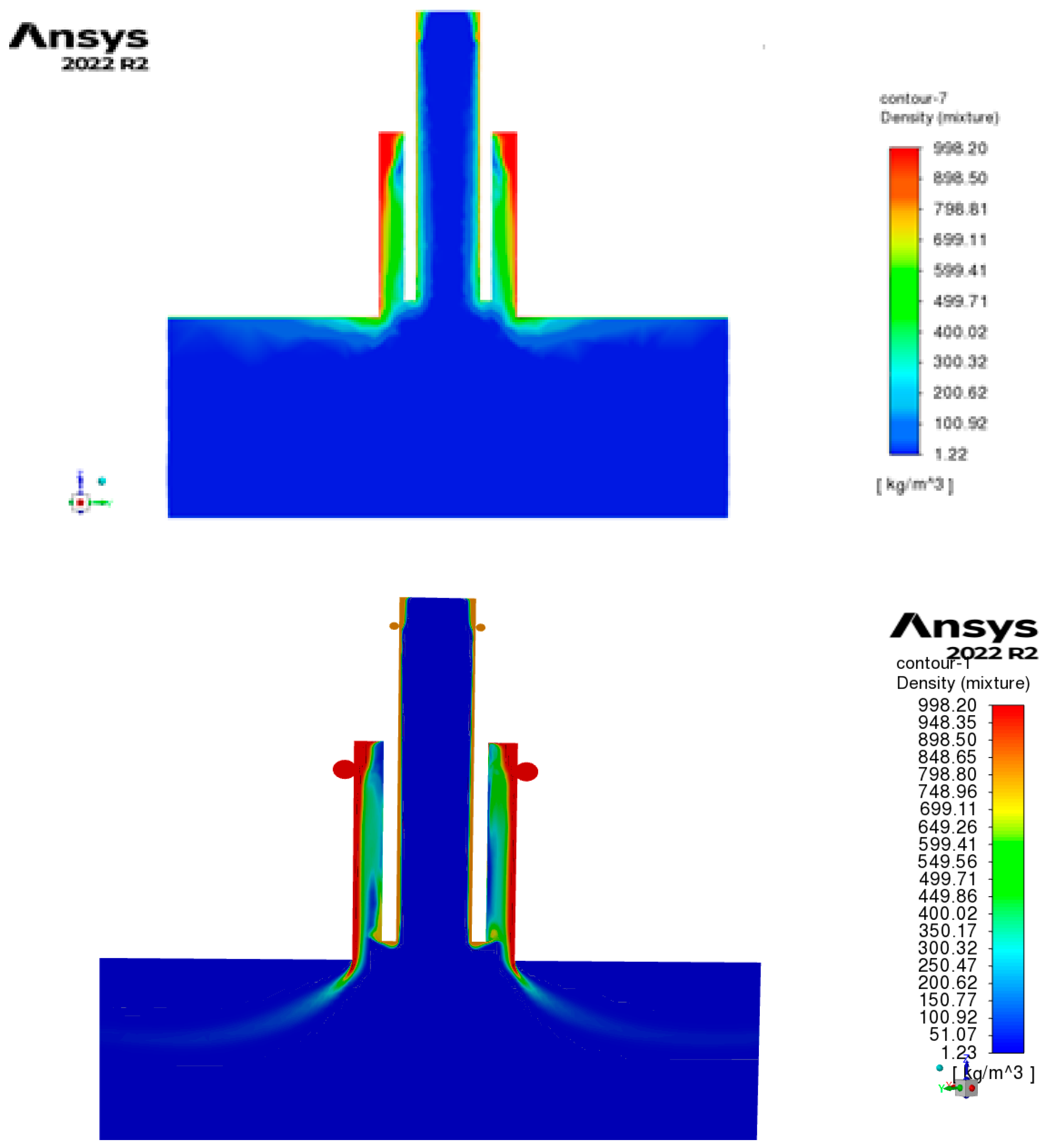 Fluids 08 00271 g010