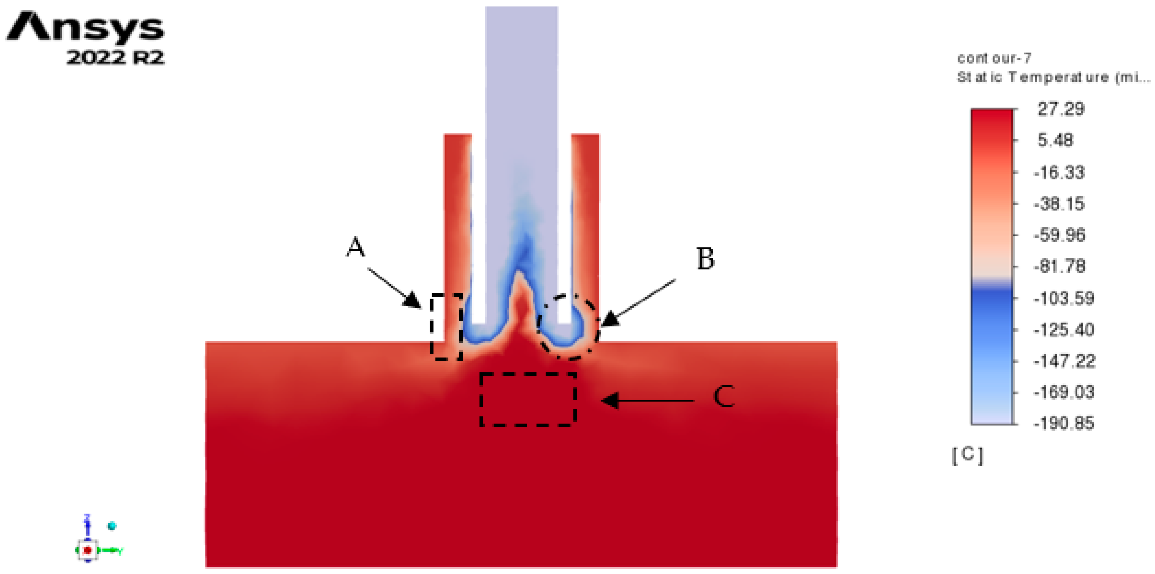 Fluids 08 00271 g013a