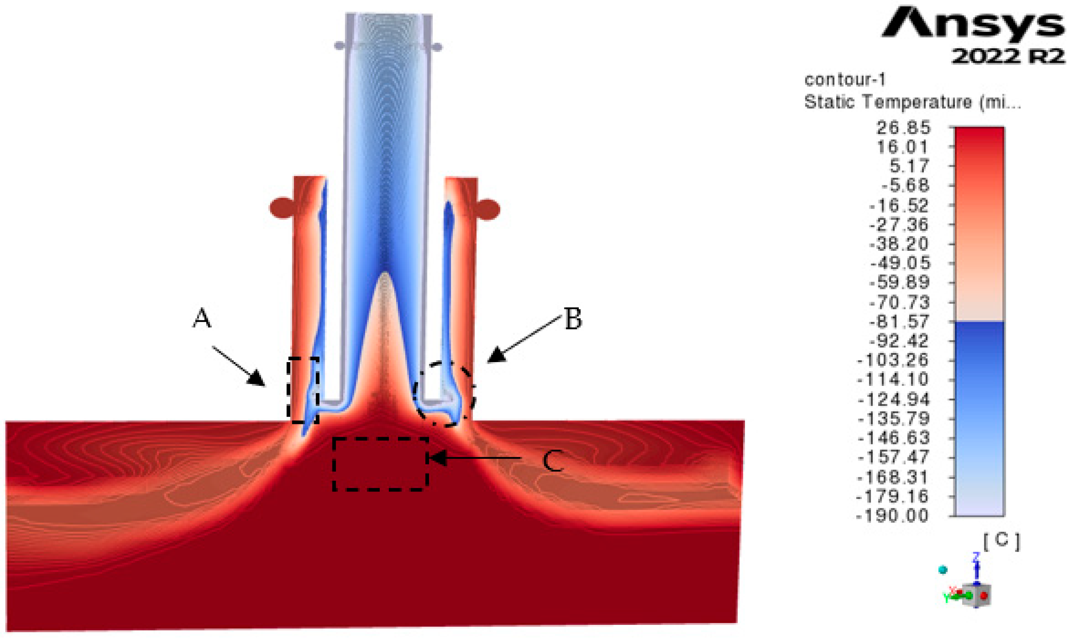 Fluids 08 00271 g013b
