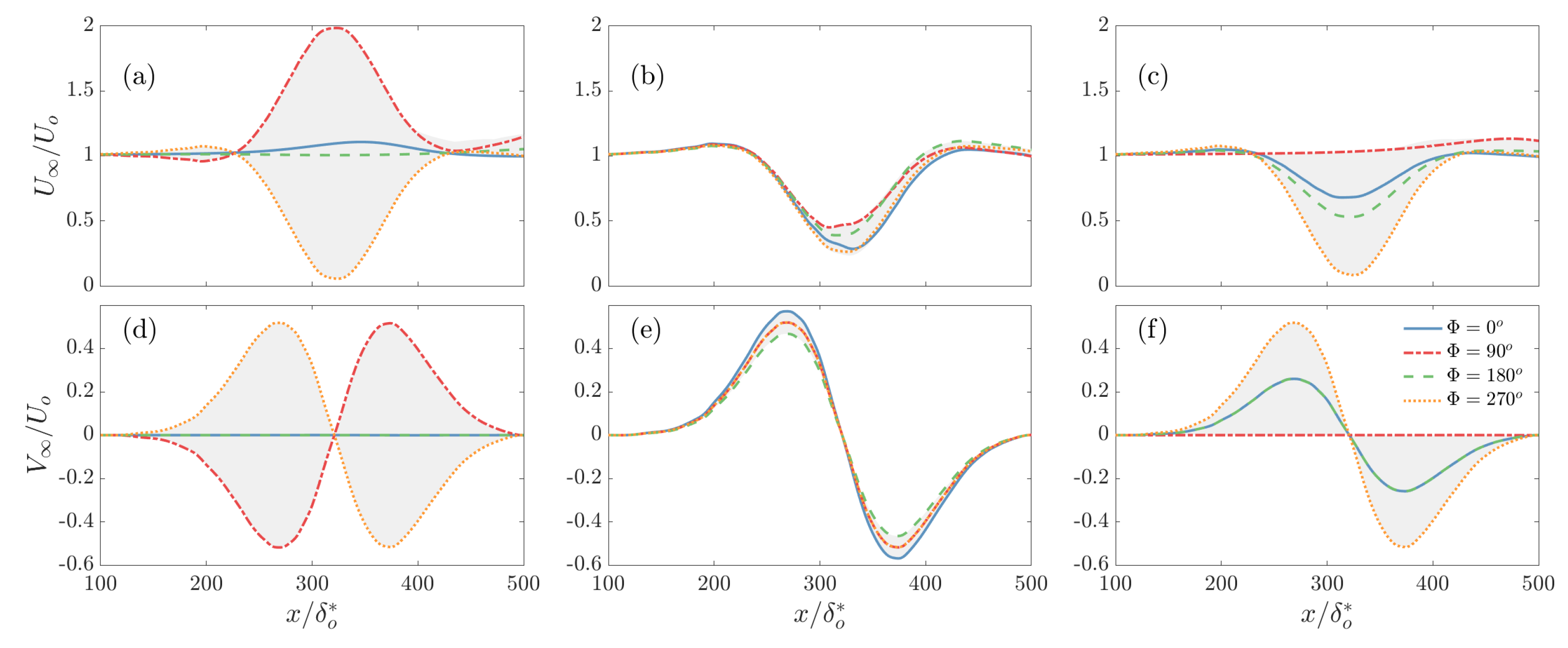 Fluids 08 00273 g003