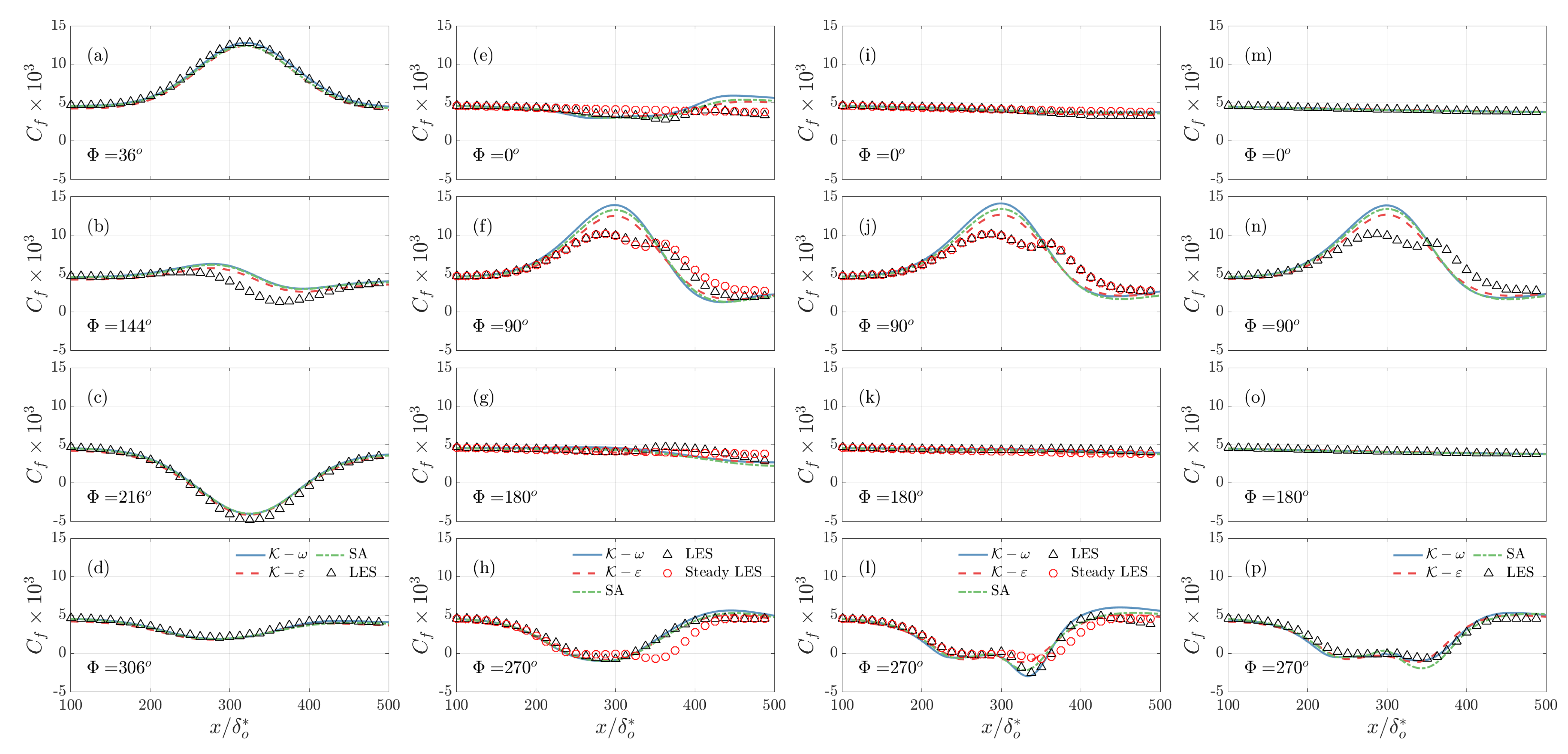 Fluids 08 00273 g007