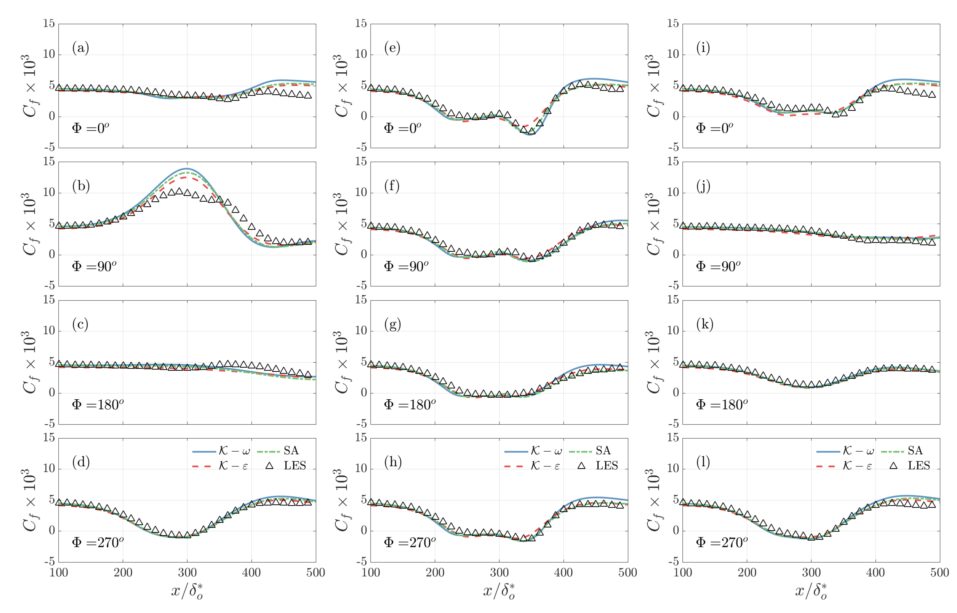Fluids 08 00273 g015
