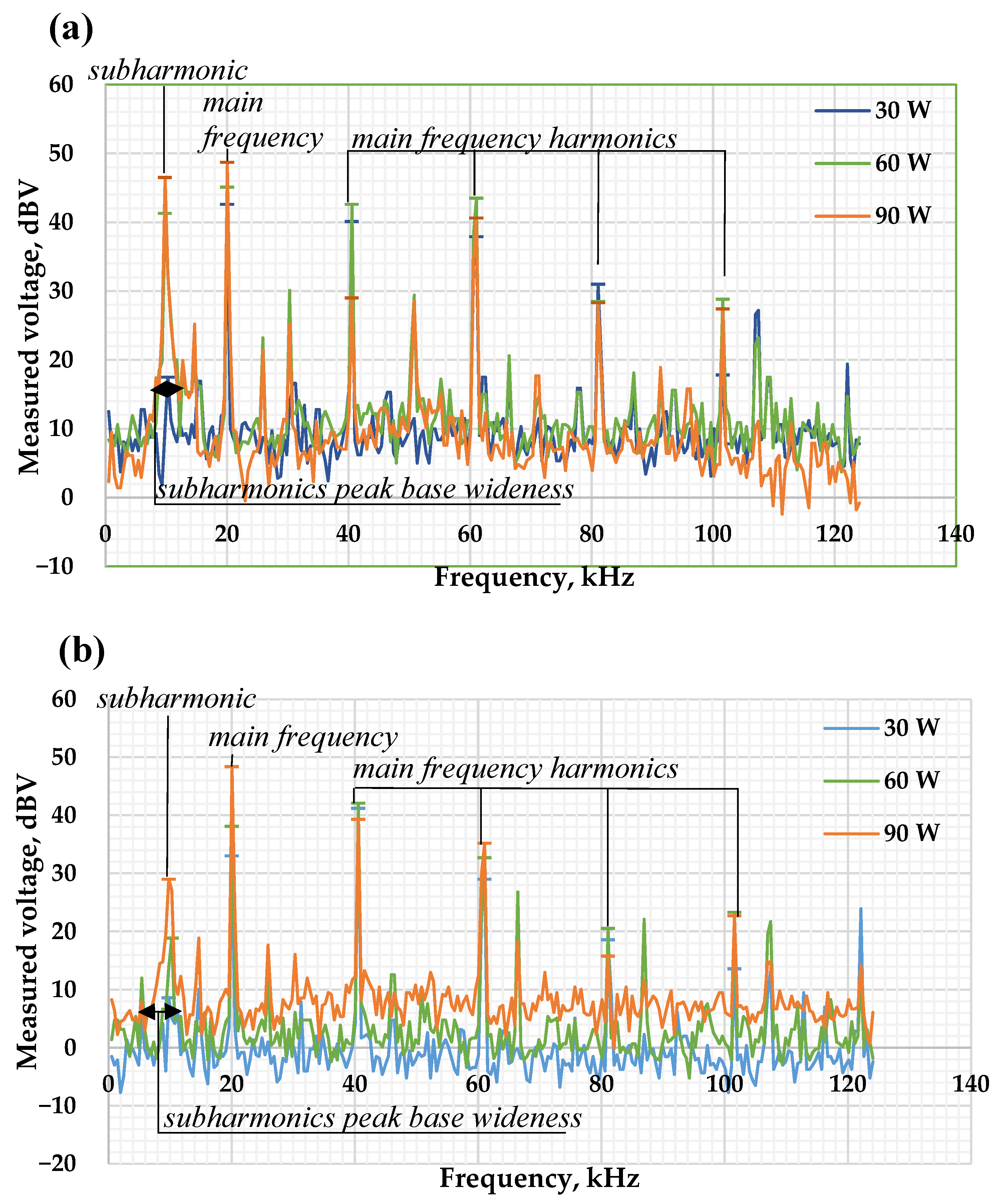 Fluids 08 00274 g008a