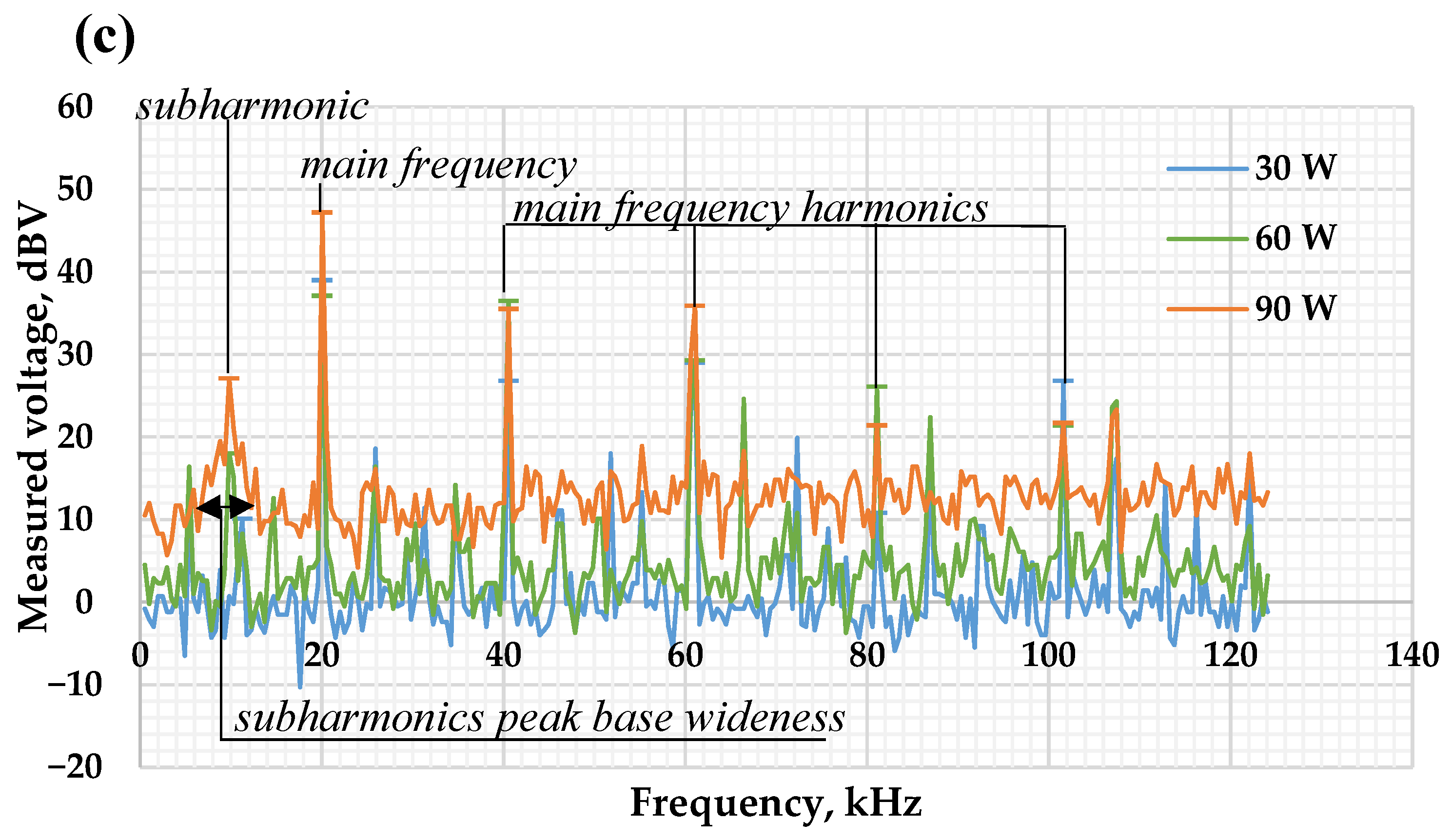Fluids 08 00274 g008b