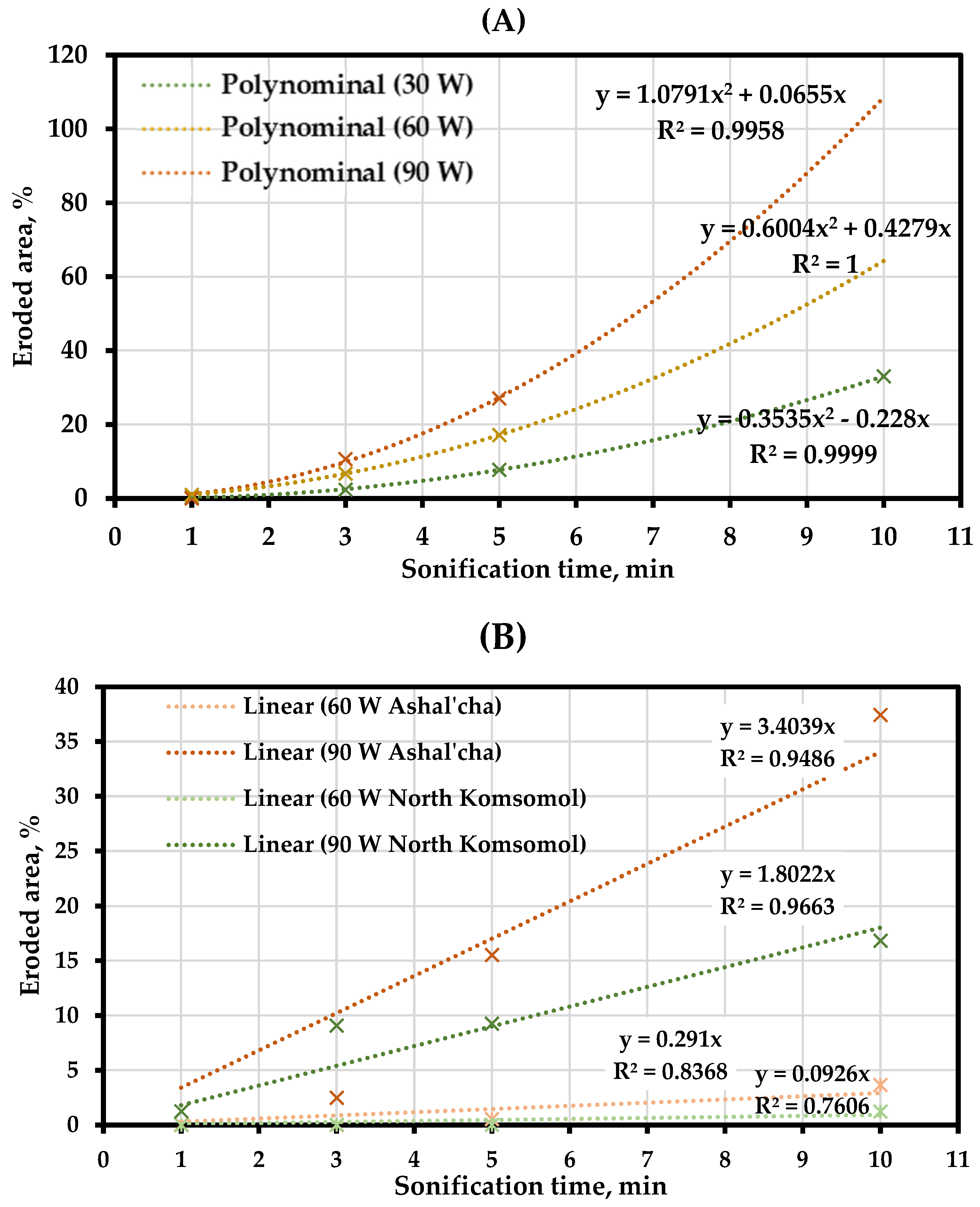 Fluids 08 00274 g011