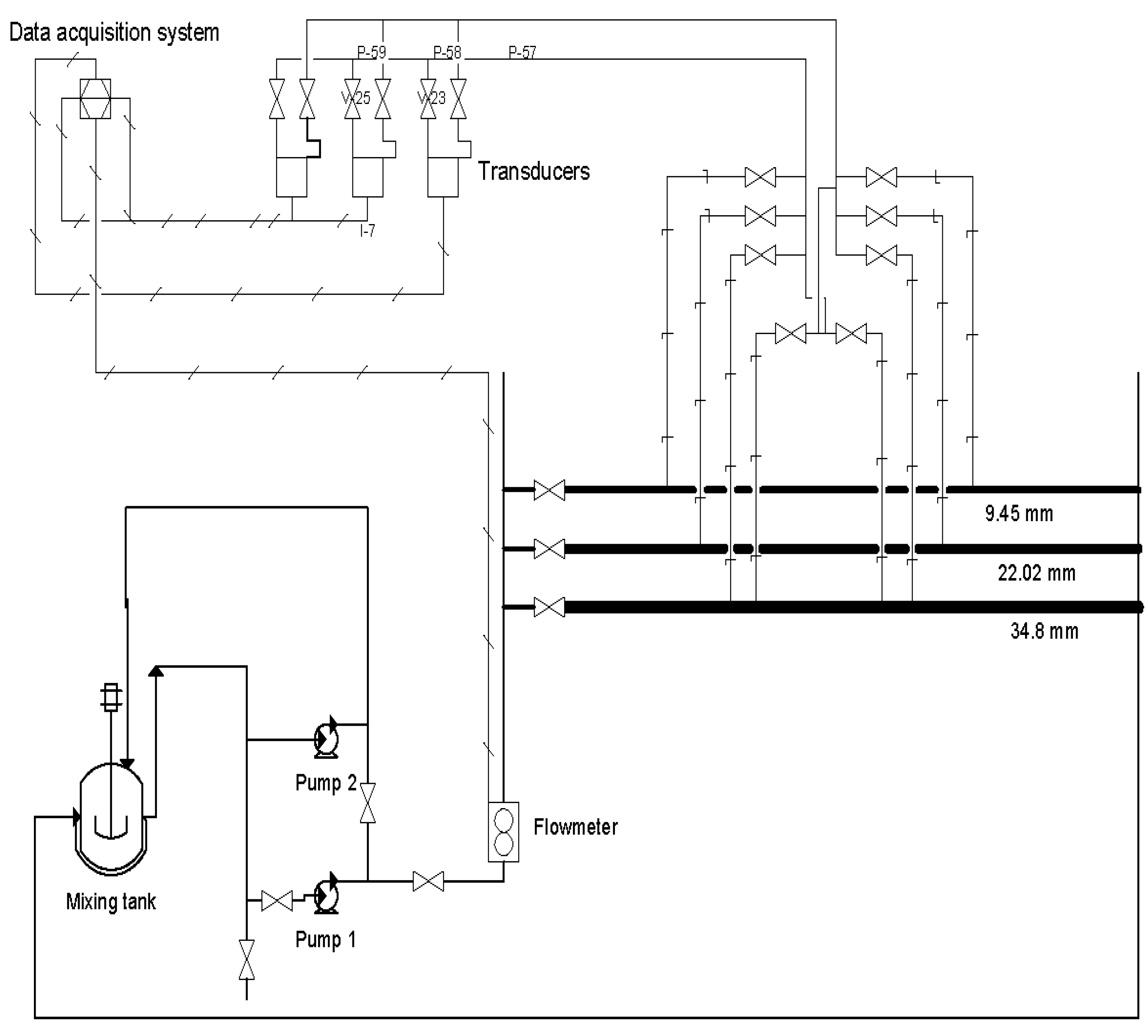 Fluids 08 00275 g002