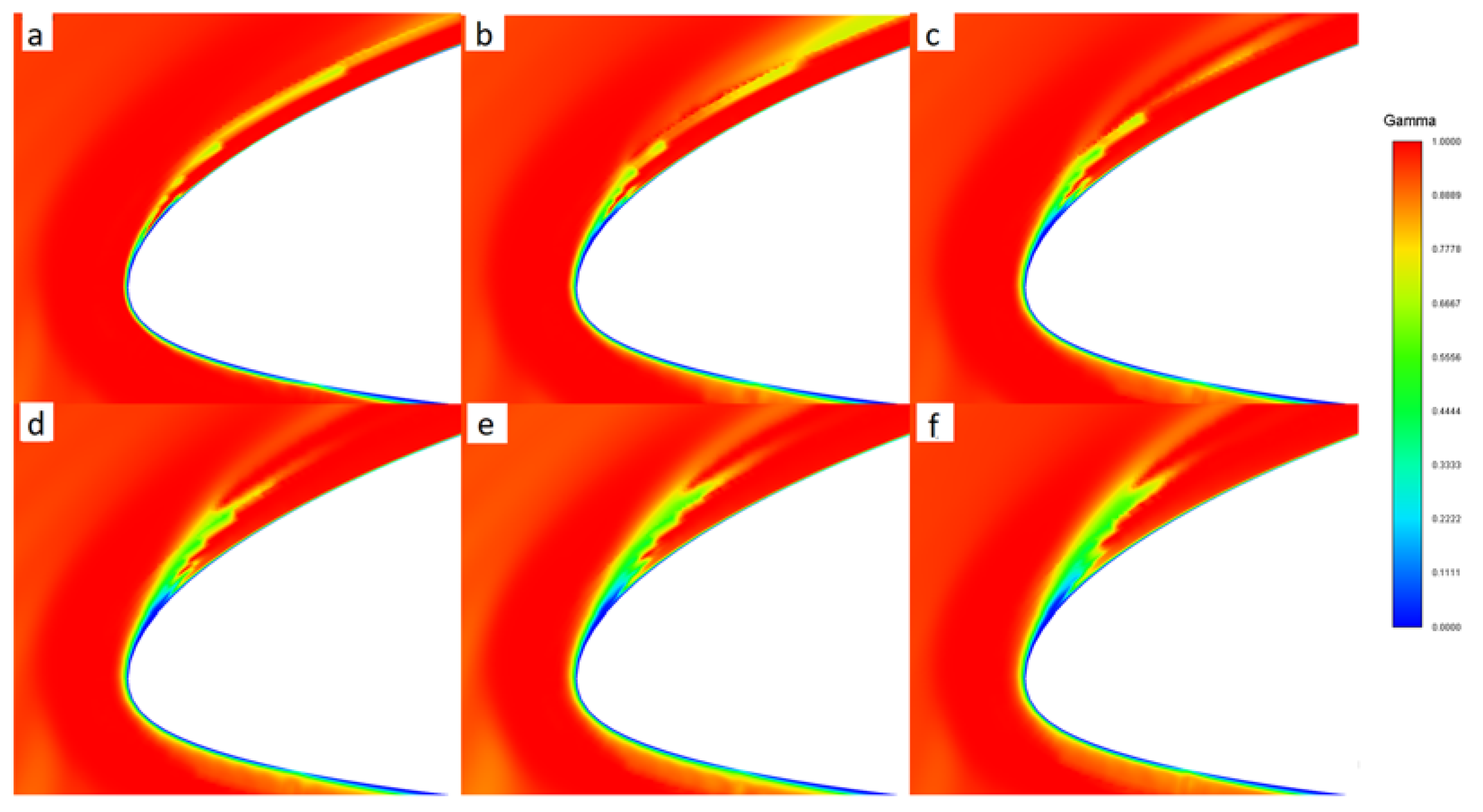 Fluids 08 00276 g010