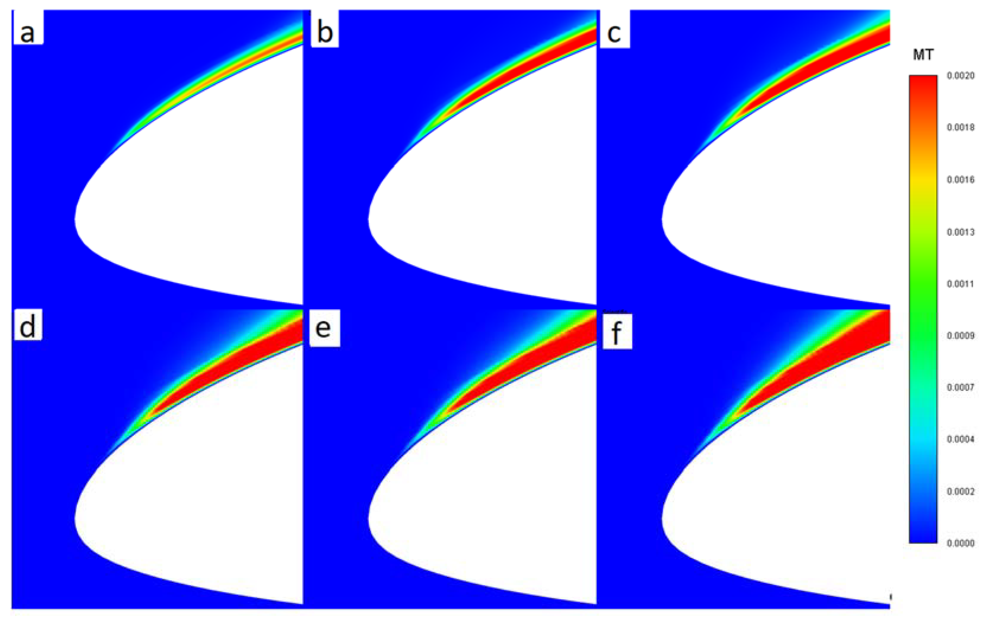 Fluids 08 00276 g011