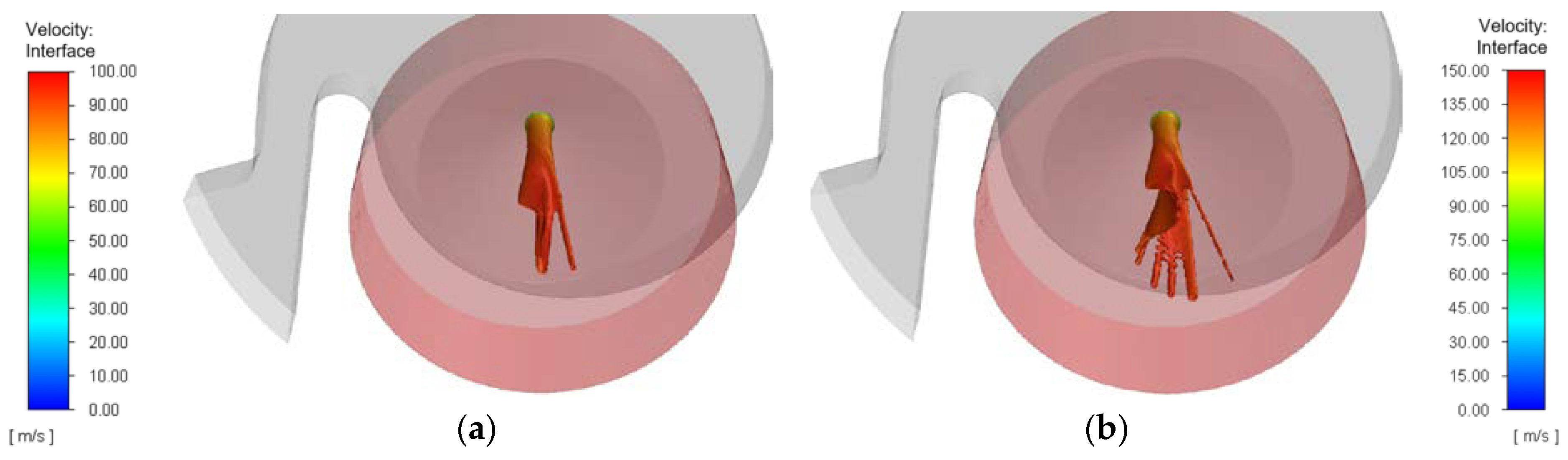 Fluids 08 00277 g0a2
