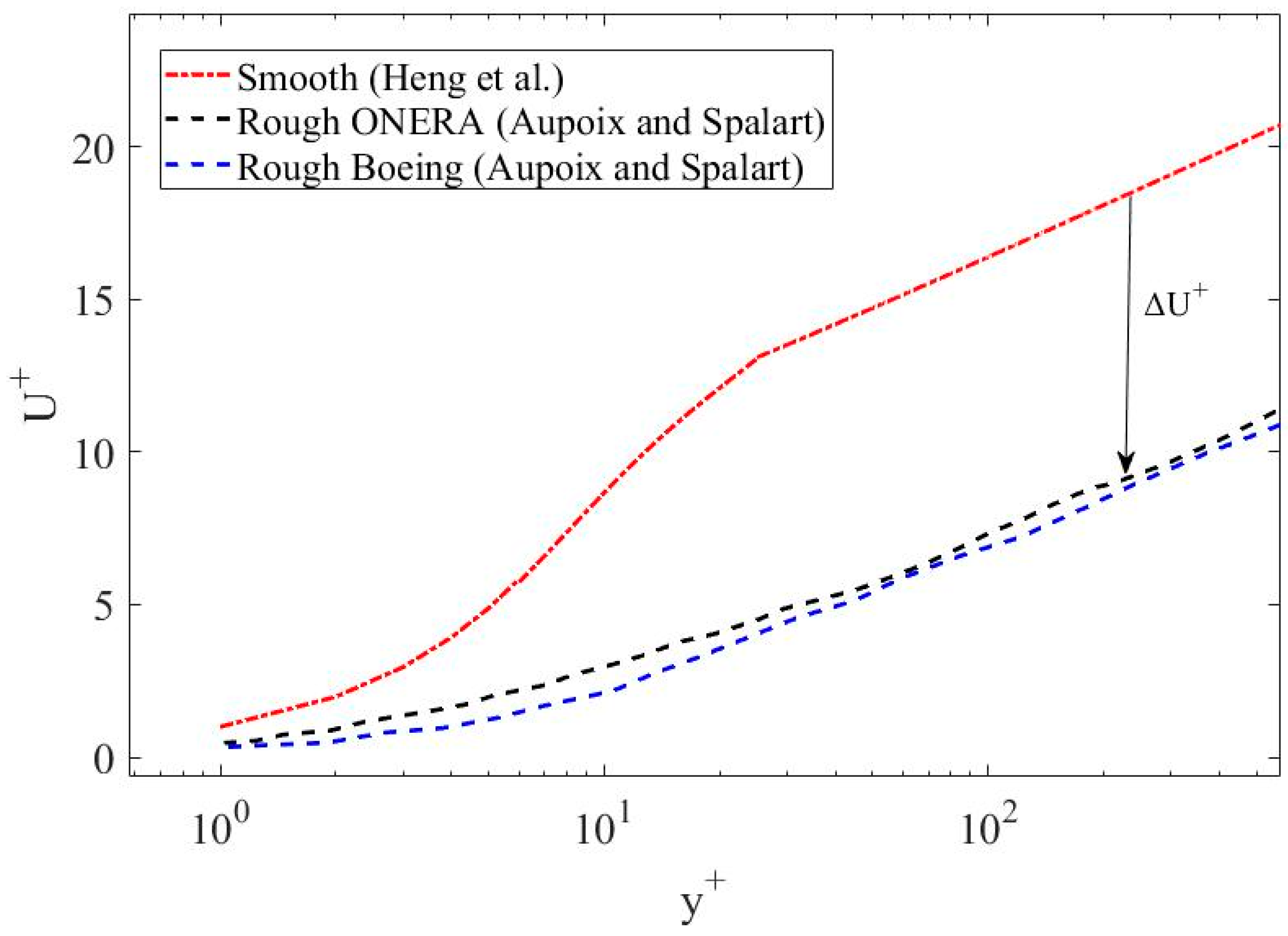 Fluids 08 00278 g003