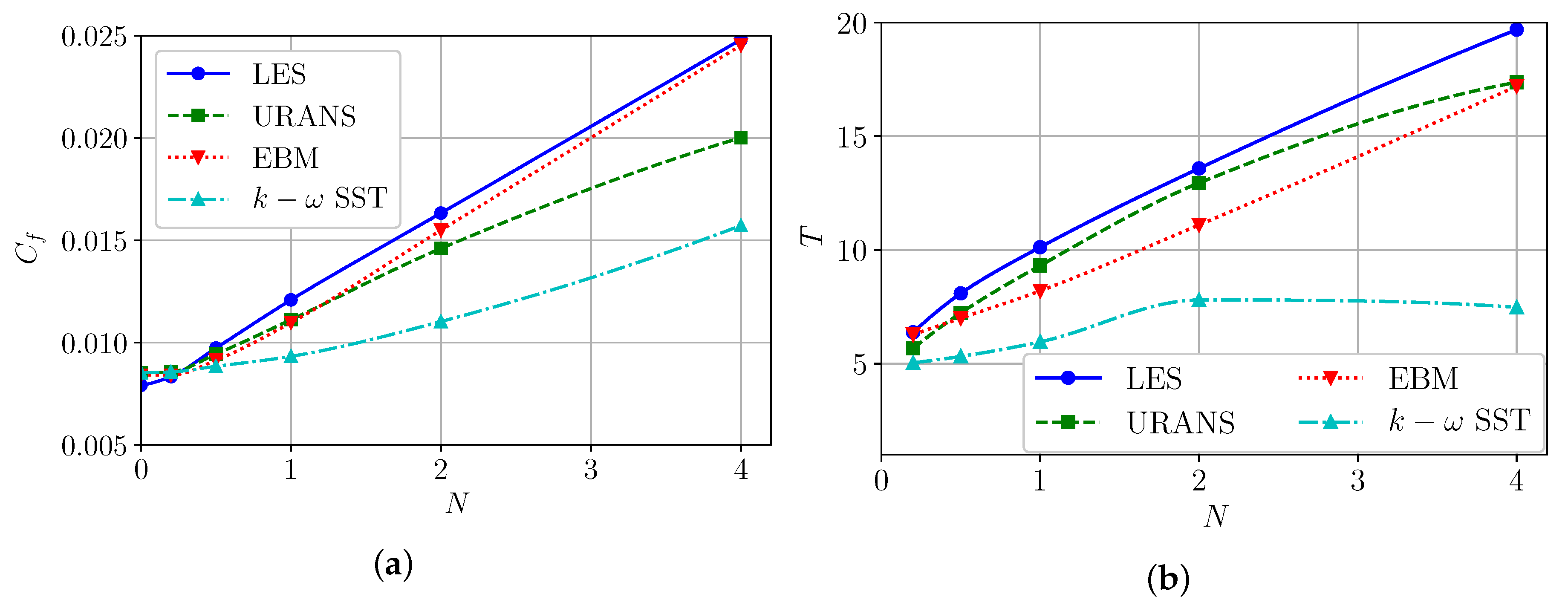 Fluids 08 00280 g010