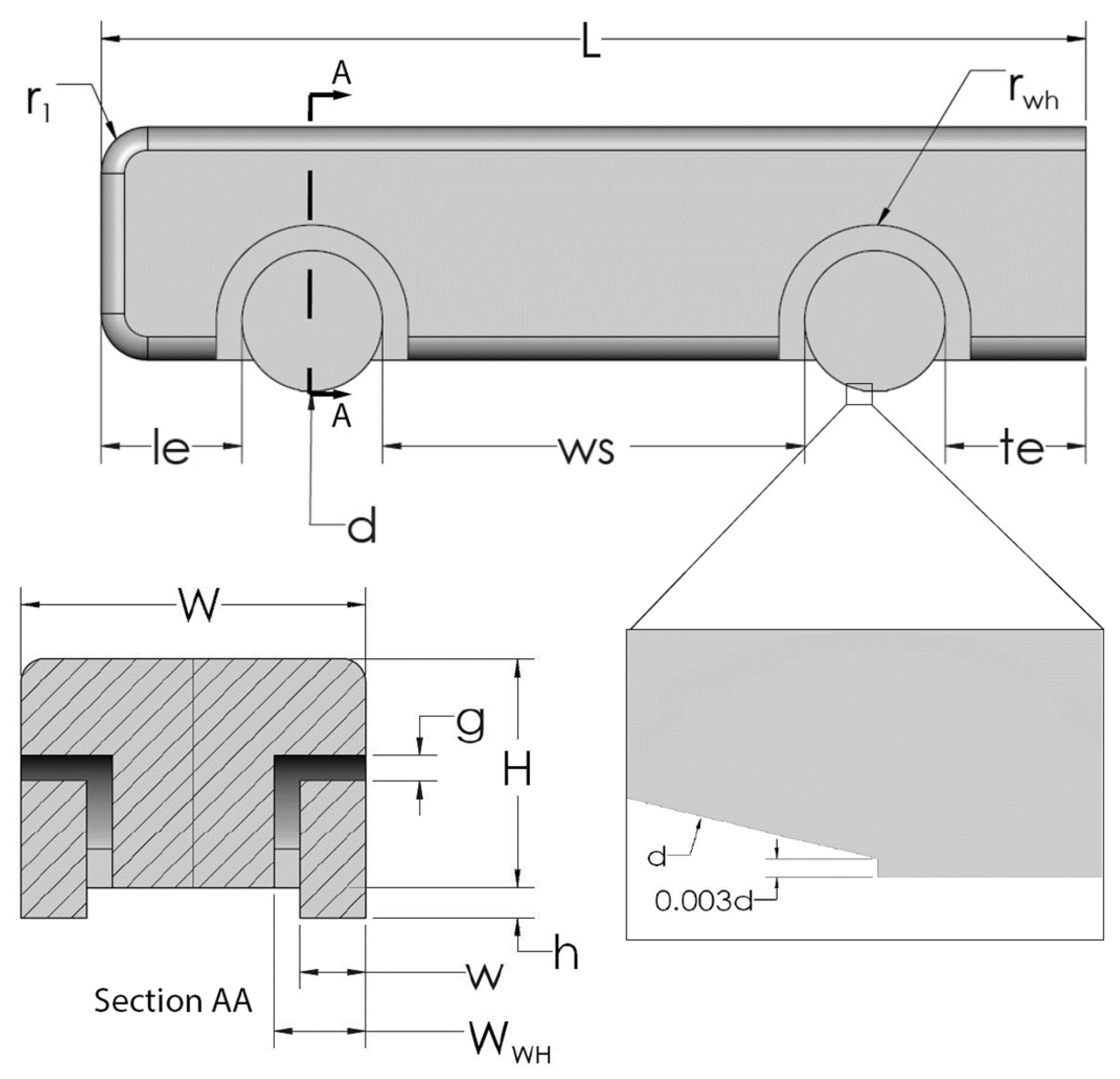 Fluids 08 00281 g002