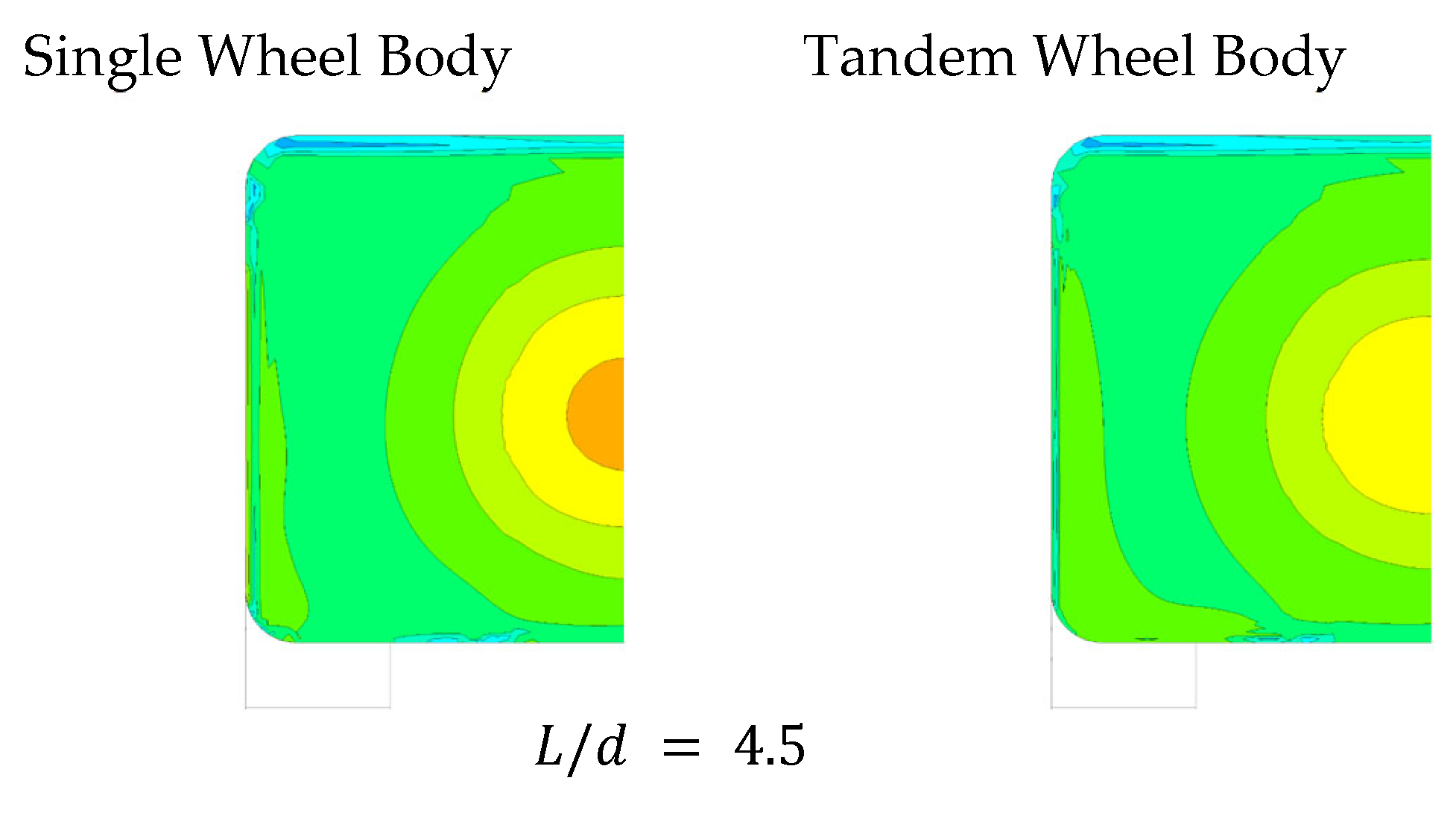 Fluids 08 00281 g008a
