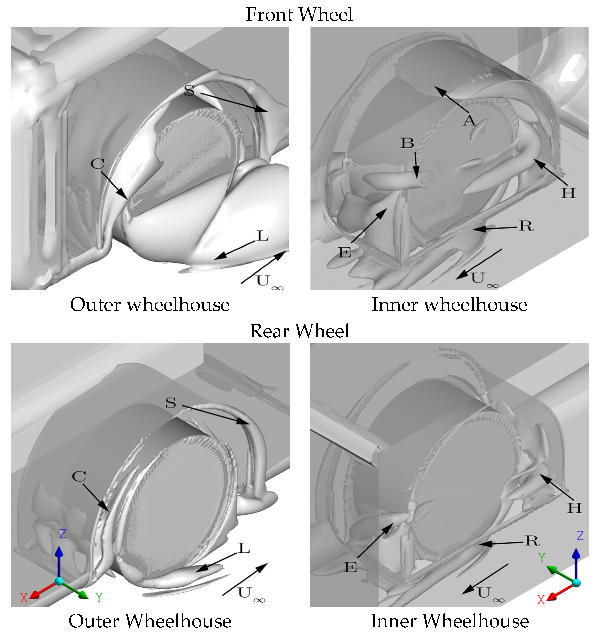 Fluids 08 00281 g010