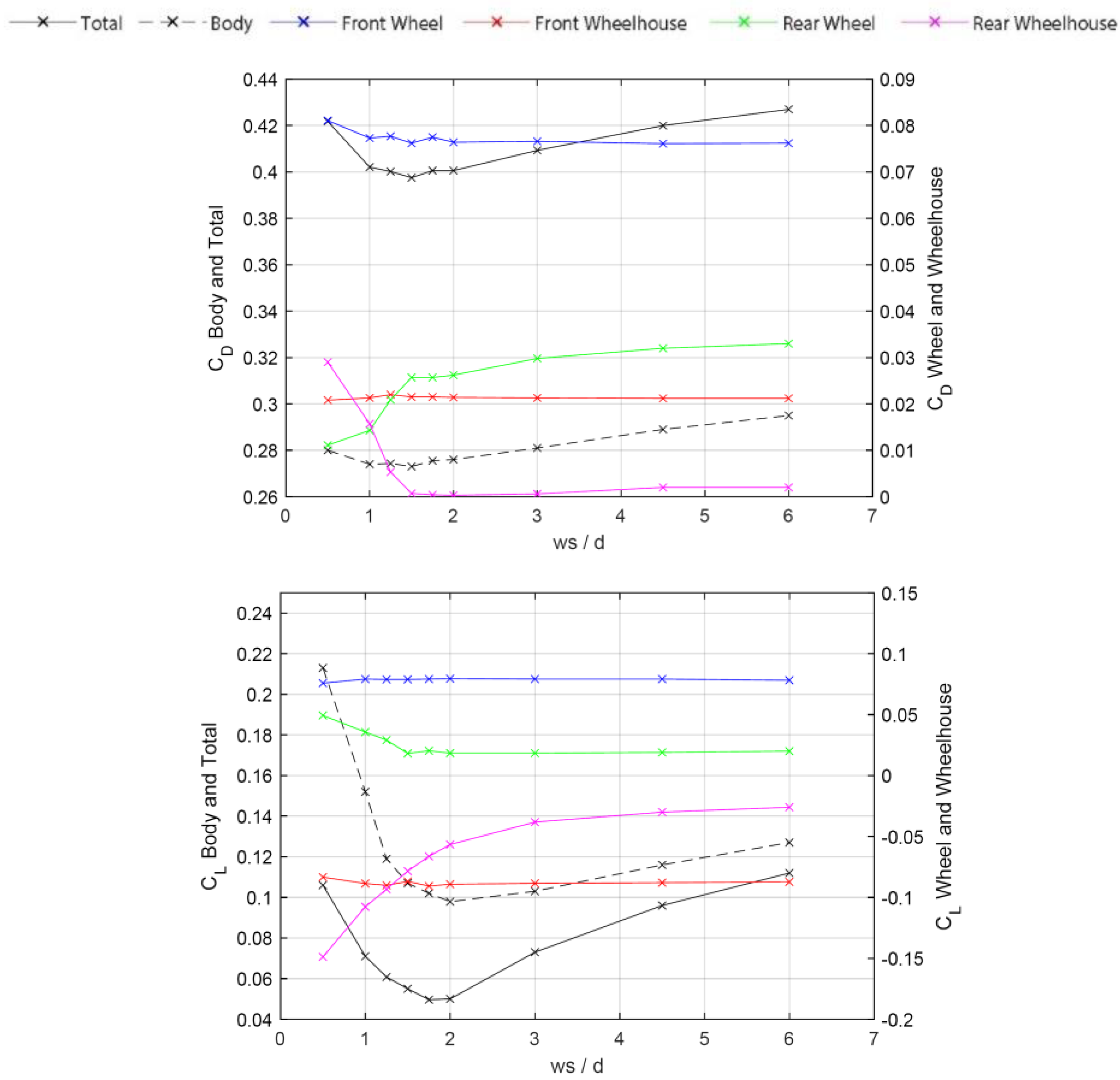 Fluids 08 00281 g013