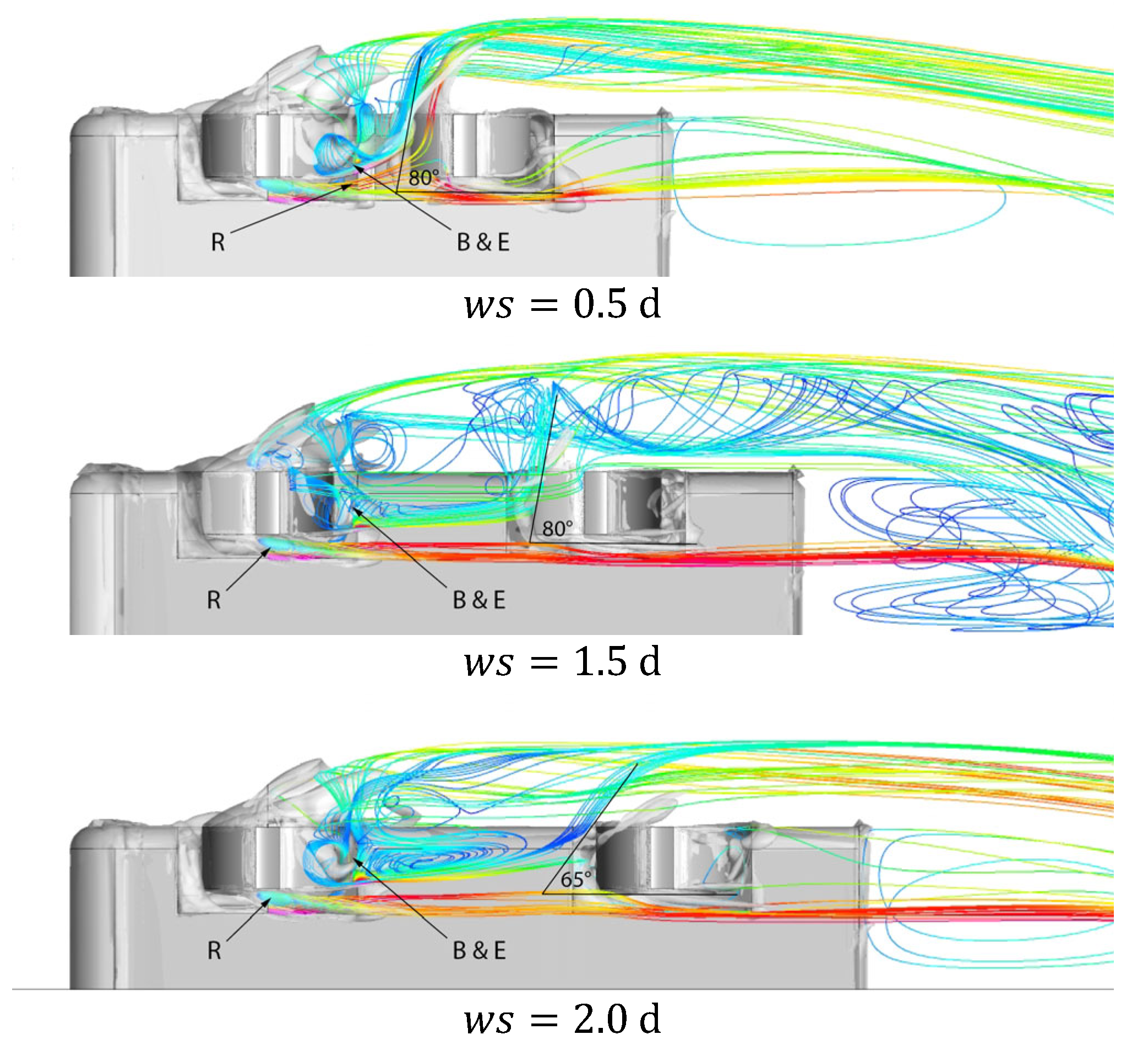 Fluids 08 00281 g014a
