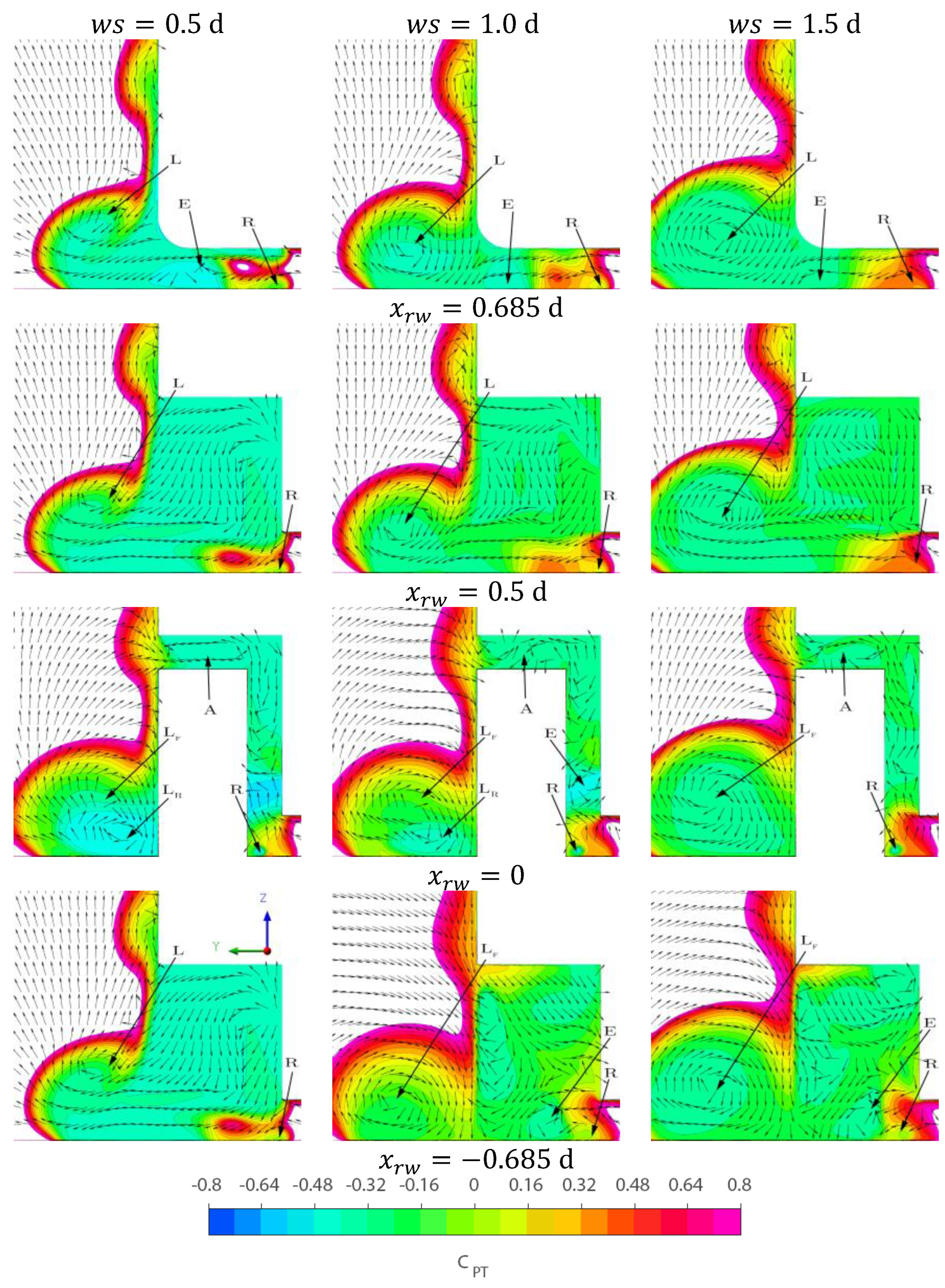 Fluids 08 00281 g015