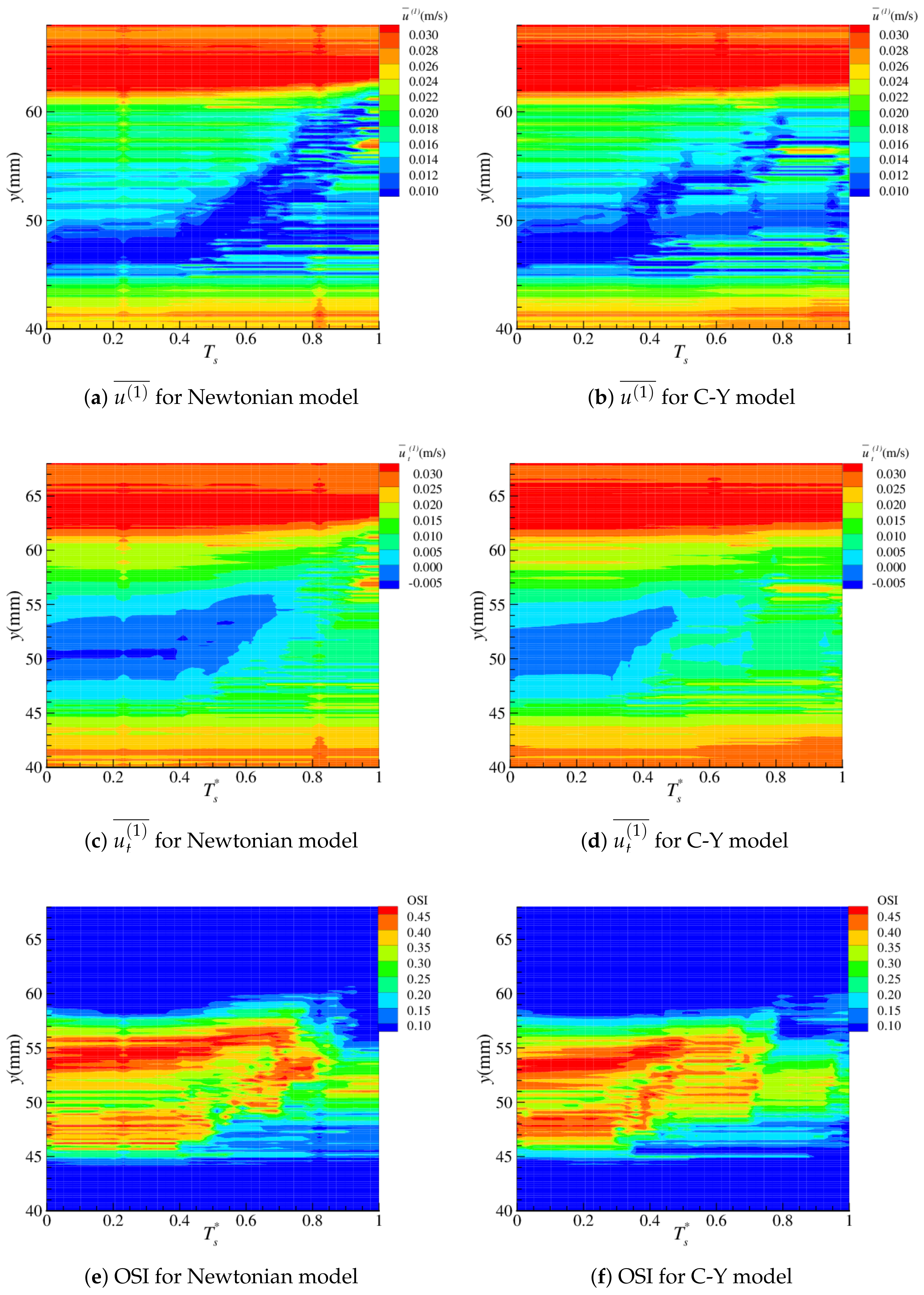 Fluids 08 00282 g011a