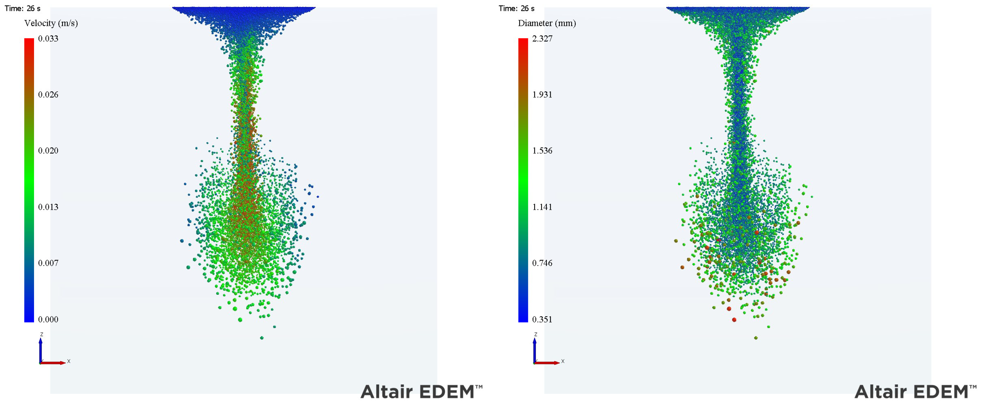 Fluids 08 00283 g003