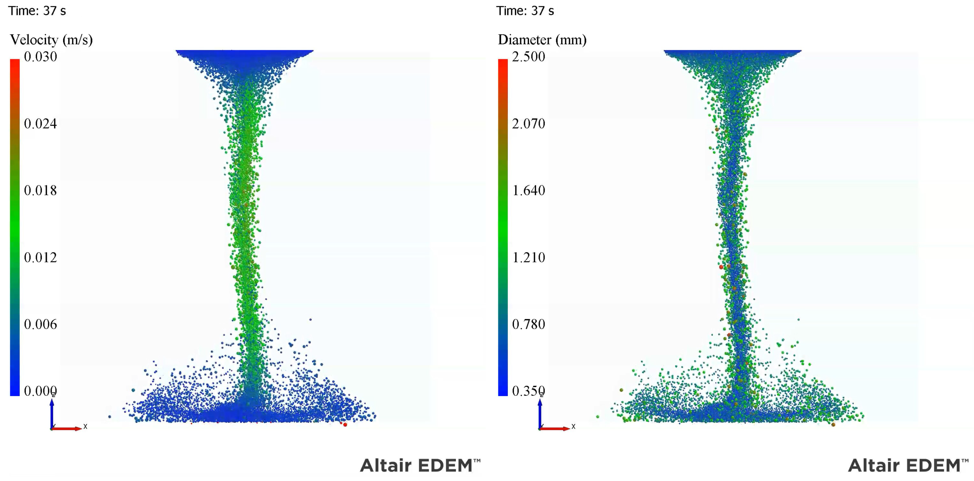 Fluids 08 00283 g004