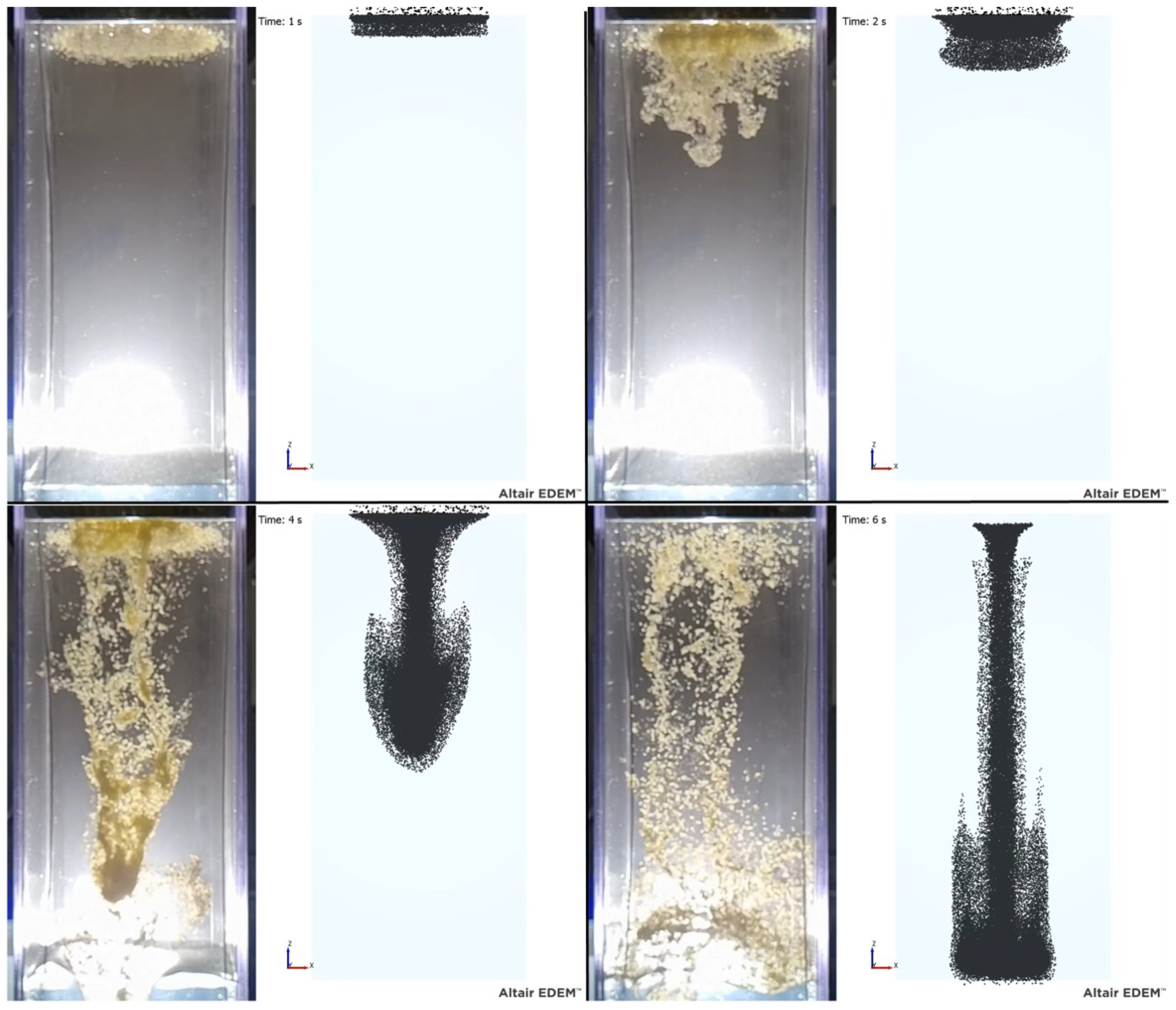 Fluids 08 00283 g006