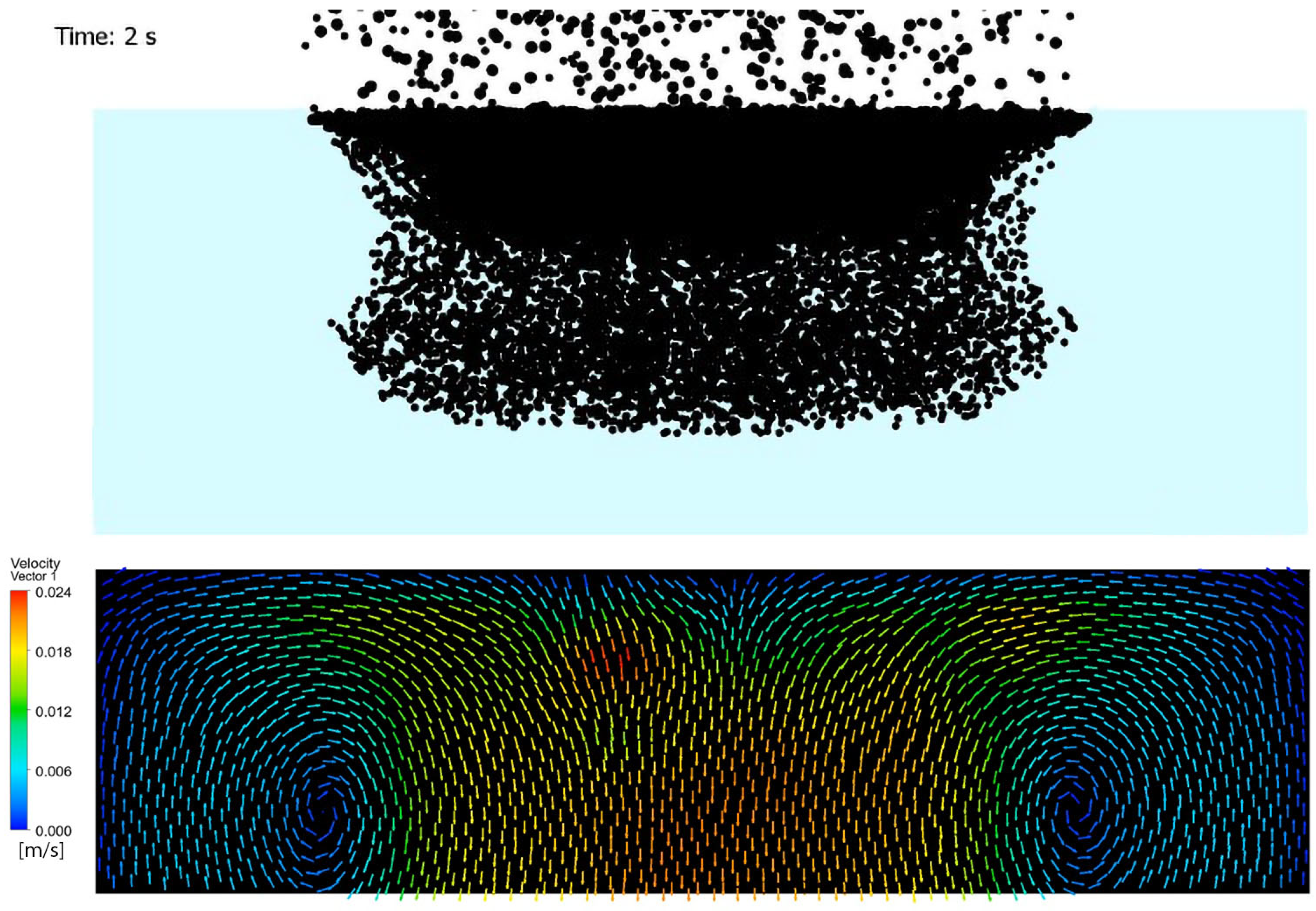 Fluids 08 00283 g010