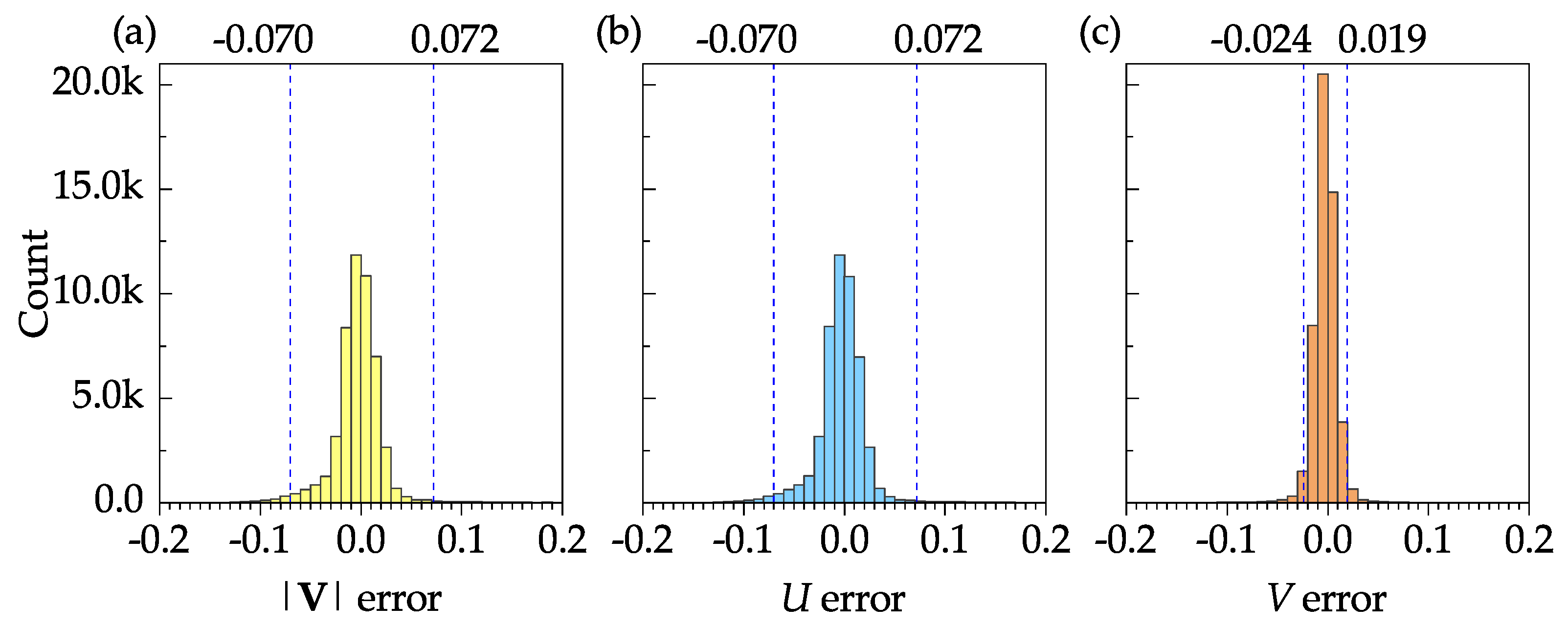 Fluids 08 00285 g010