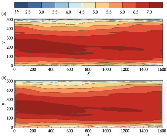 Fluids 08 00285 g0a1