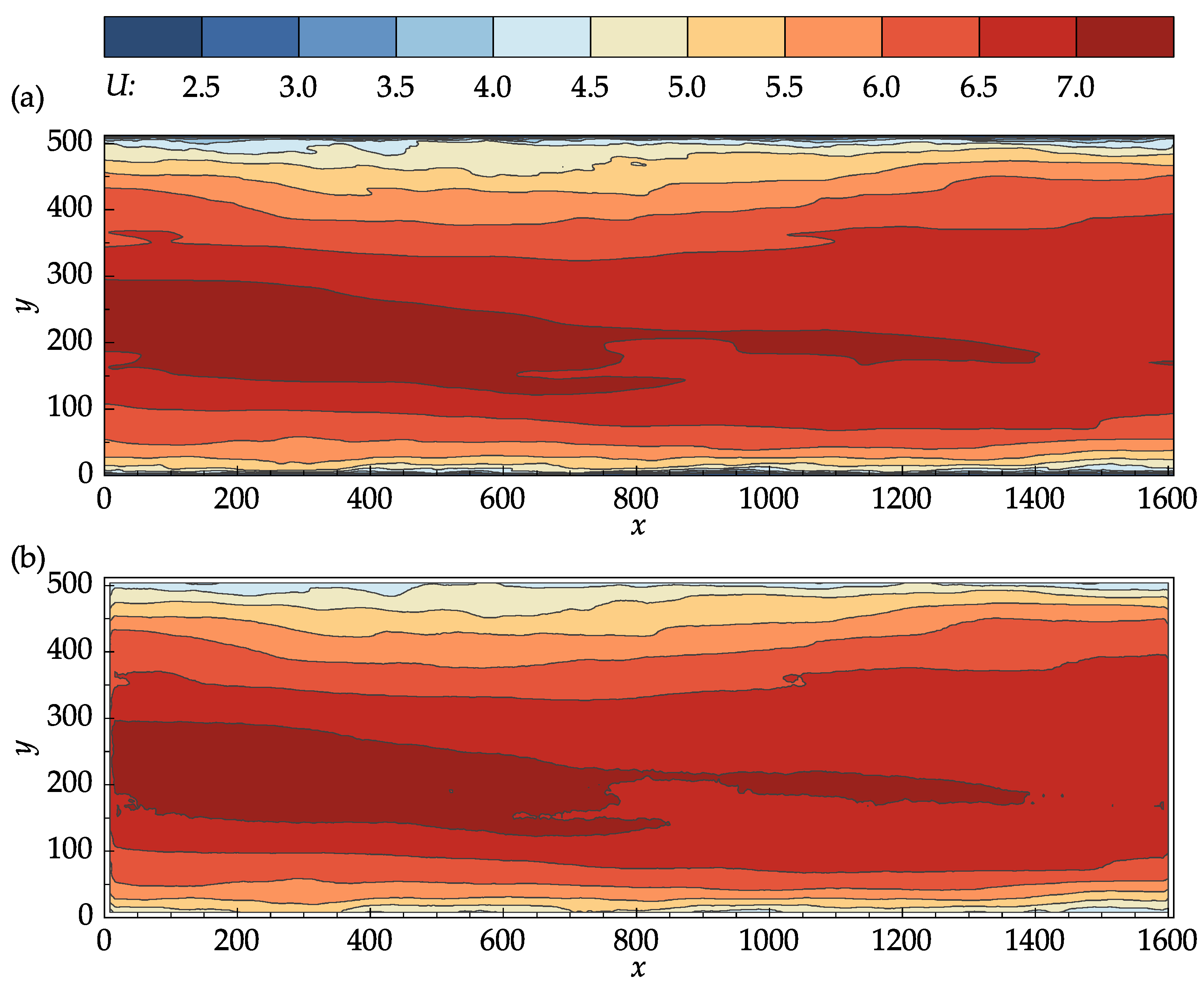 Fluids 08 00285 g0a1