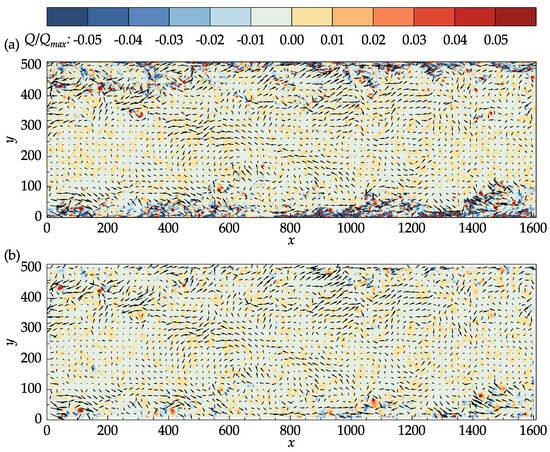 Fluids 08 00285 g0a2