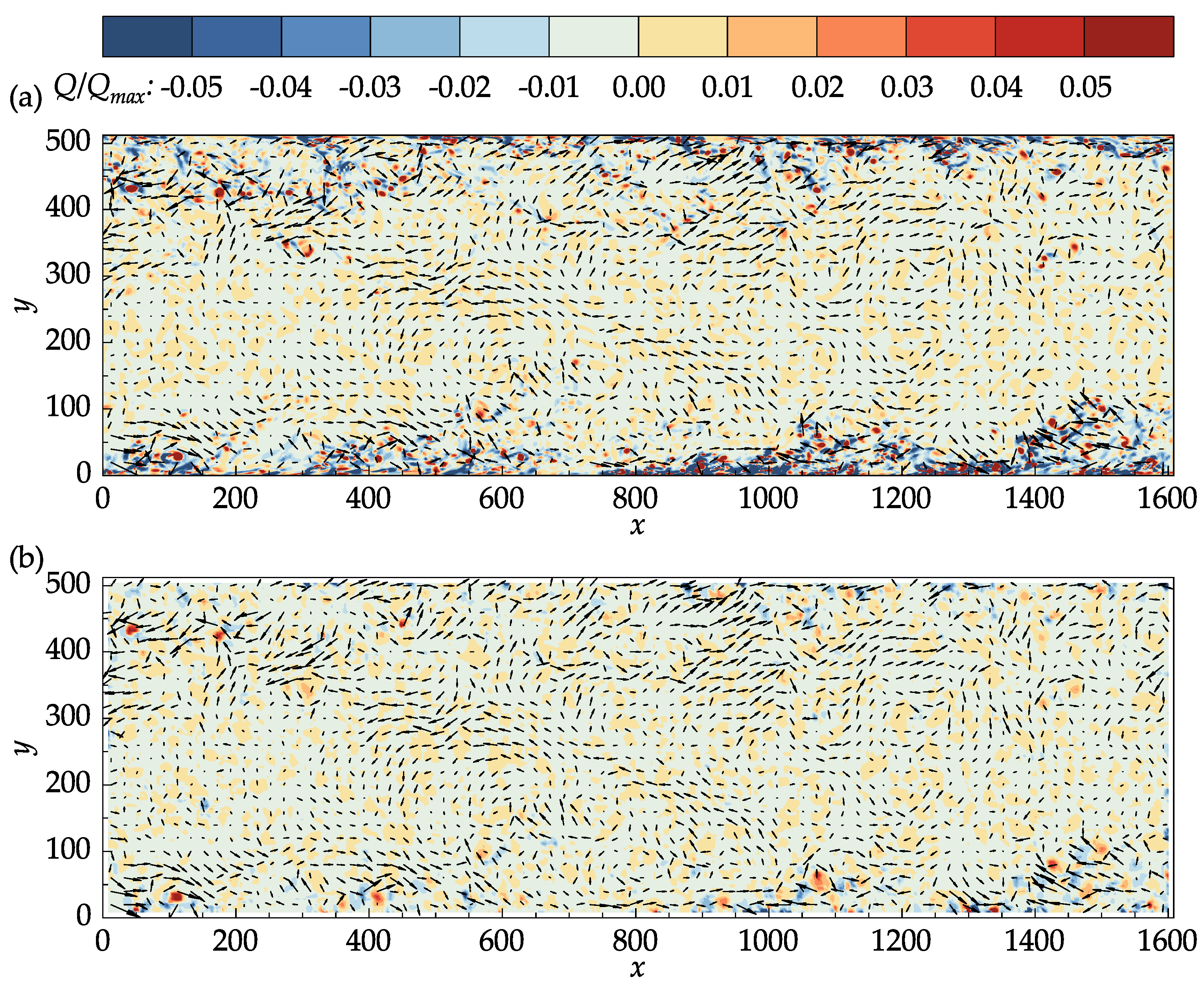 Fluids 08 00285 g0a2