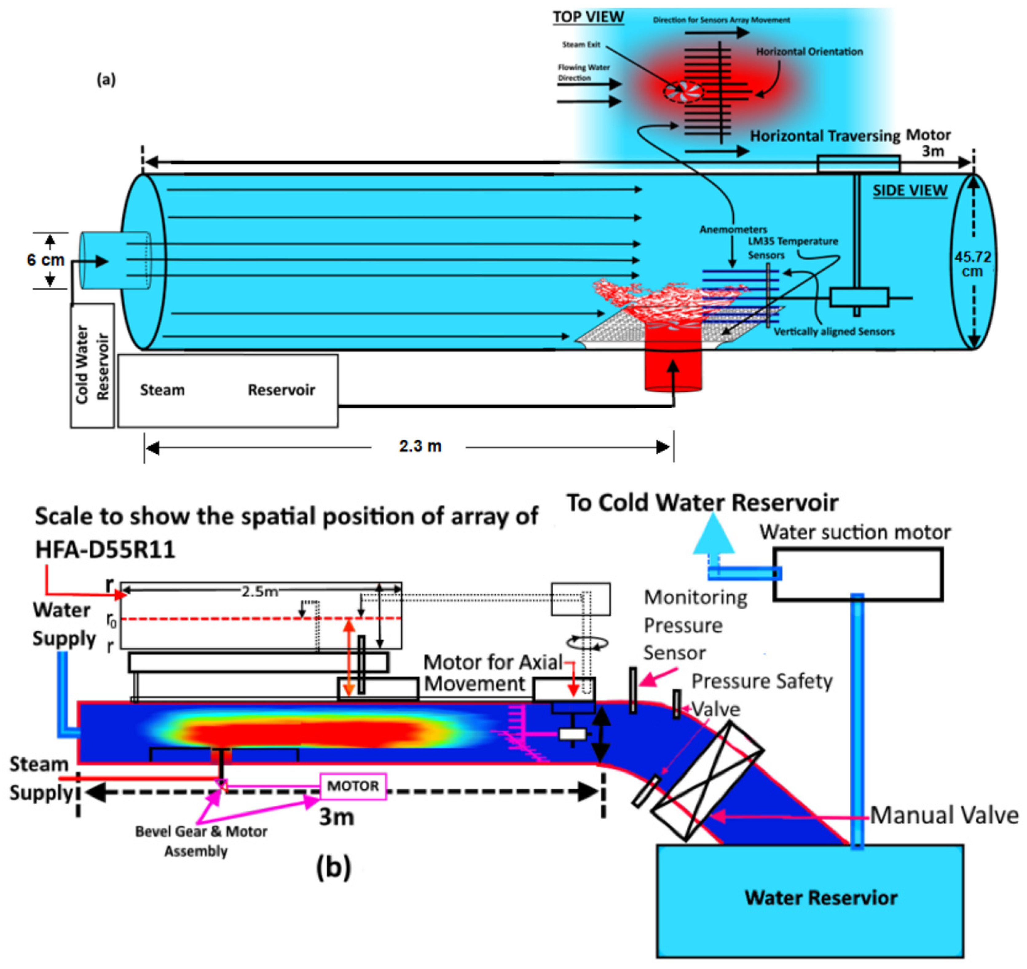 Fluids 08 00286 g001