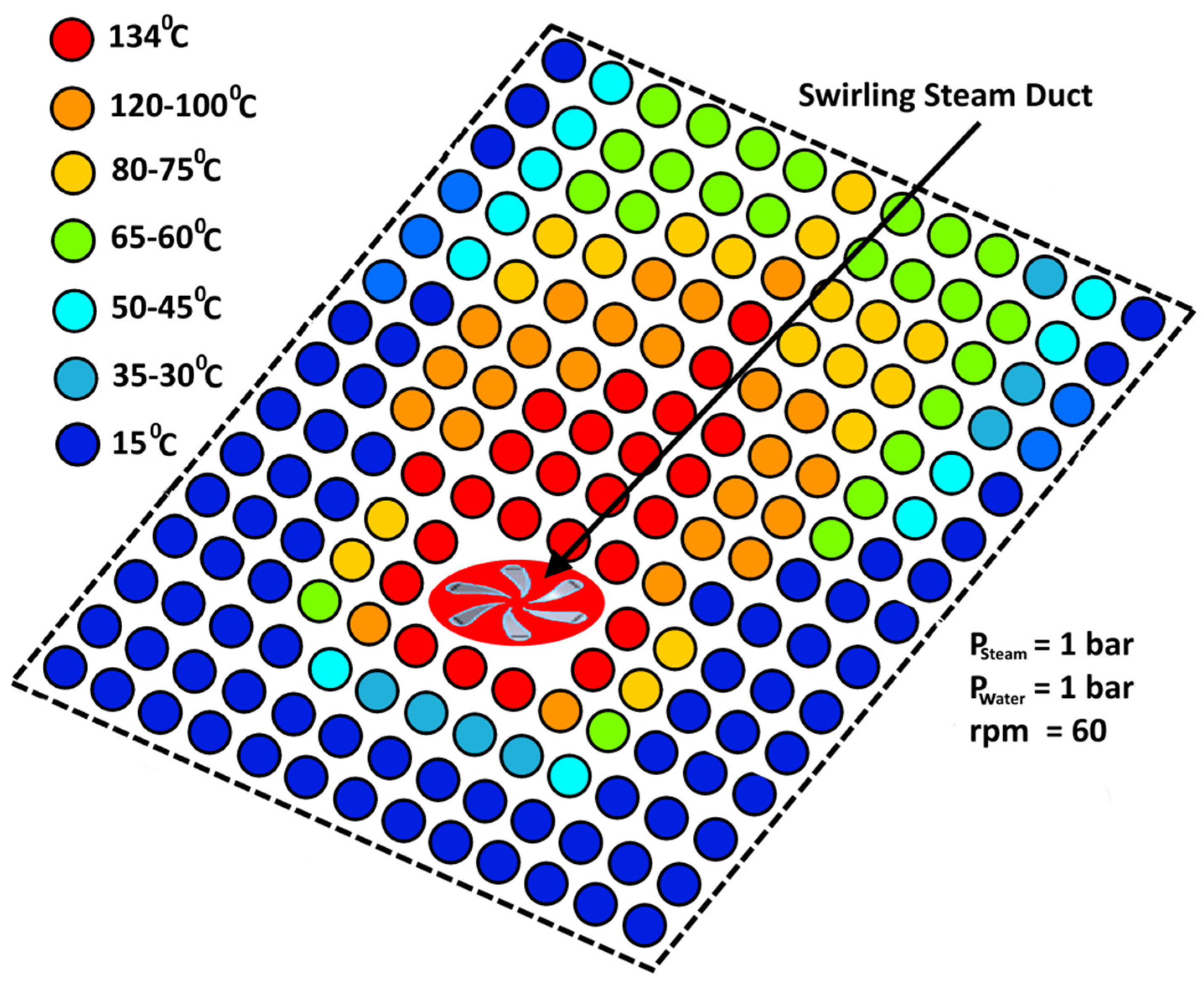 Fluids 08 00286 g003
