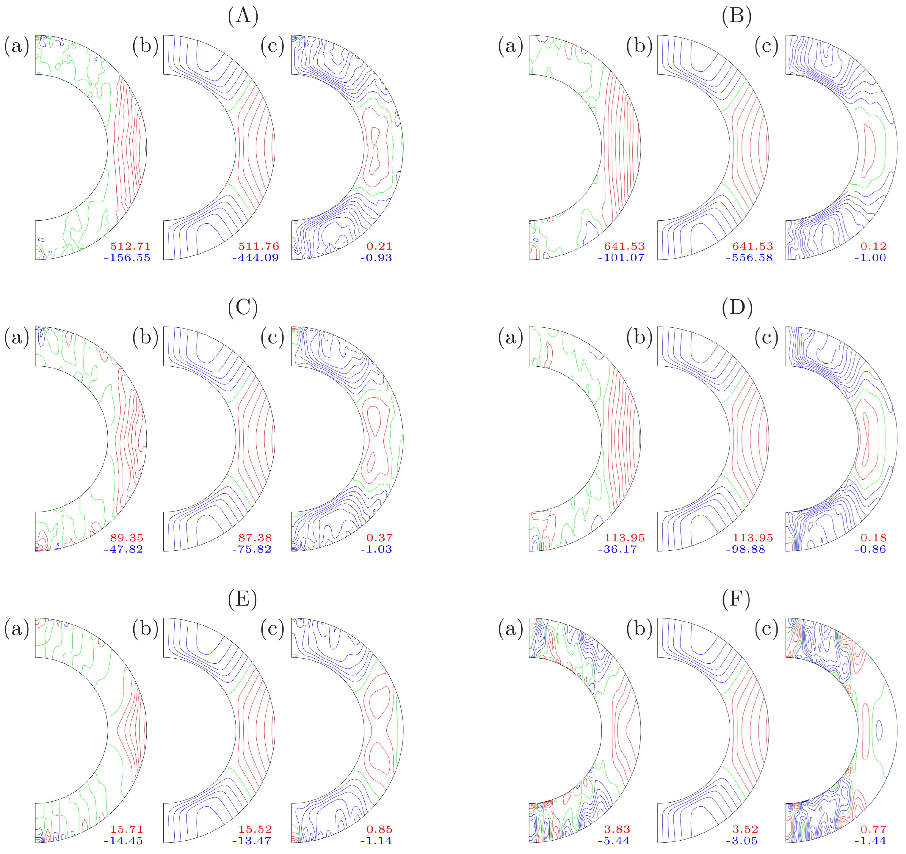Fluids 08 00288 g003 Fluids 08 00288 g003
