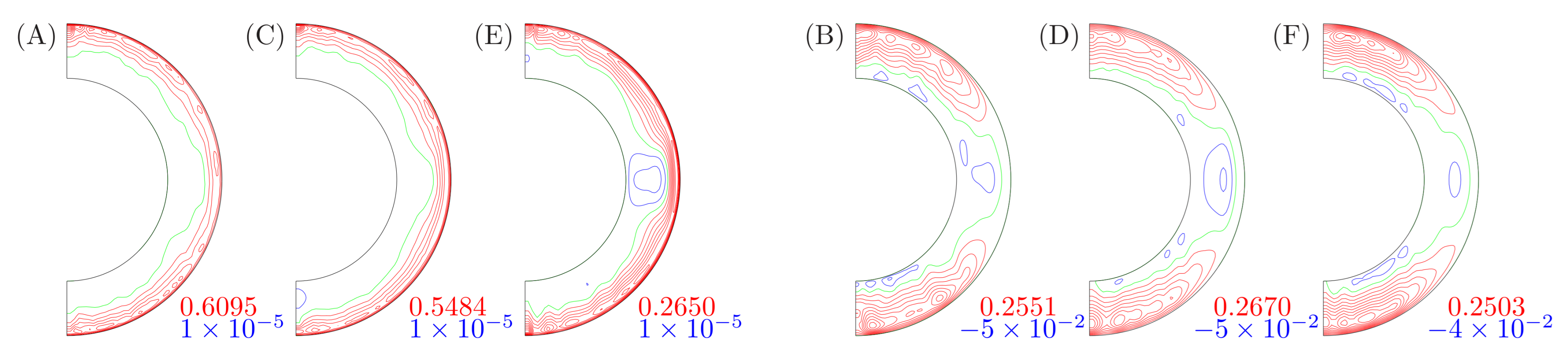 Fluids 08 00288 g005 Fluids 08 00288 g005