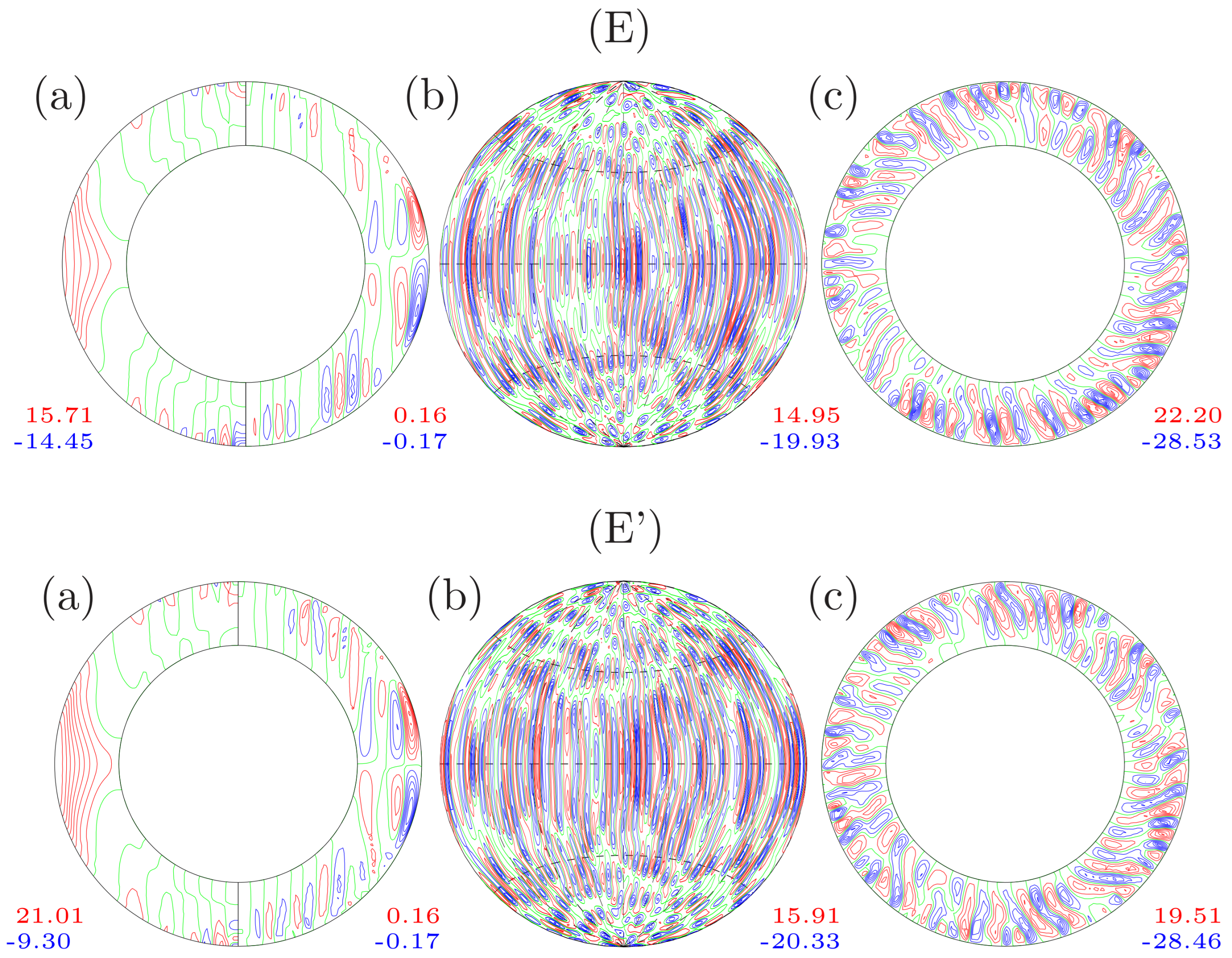 Fluids 08 00288 g008 Fluids 08 00288 g008