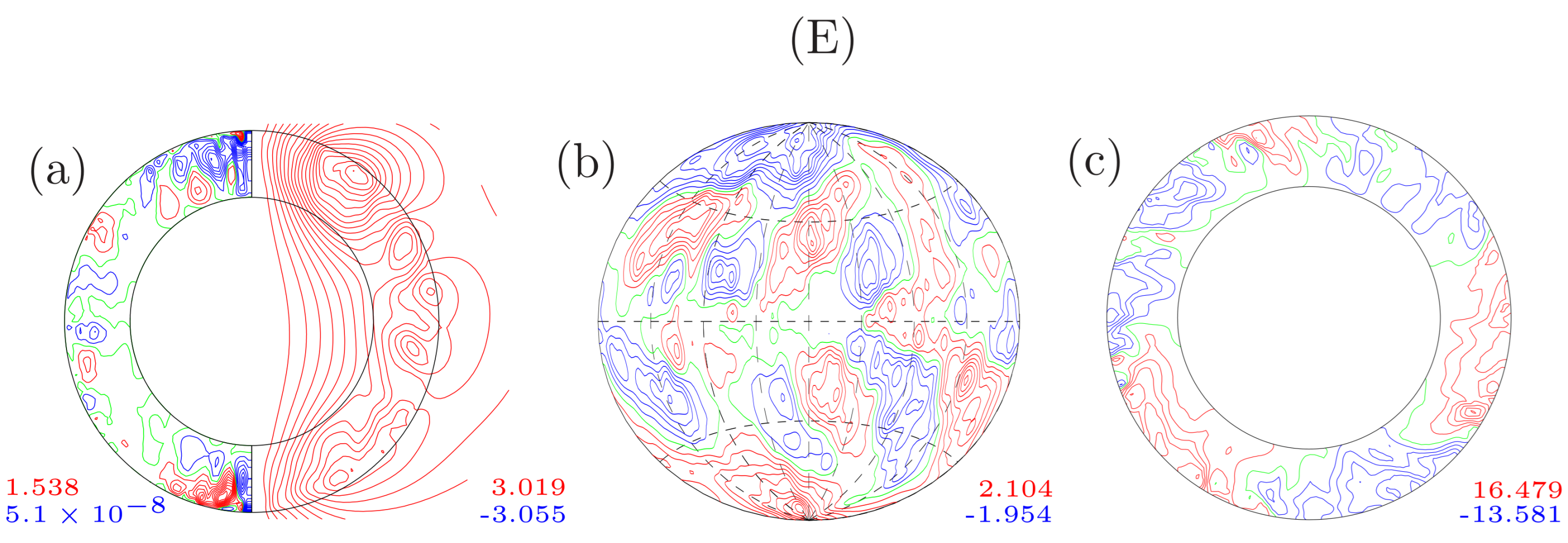 Fluids 08 00288 g009 Fluids 08 00288 g009