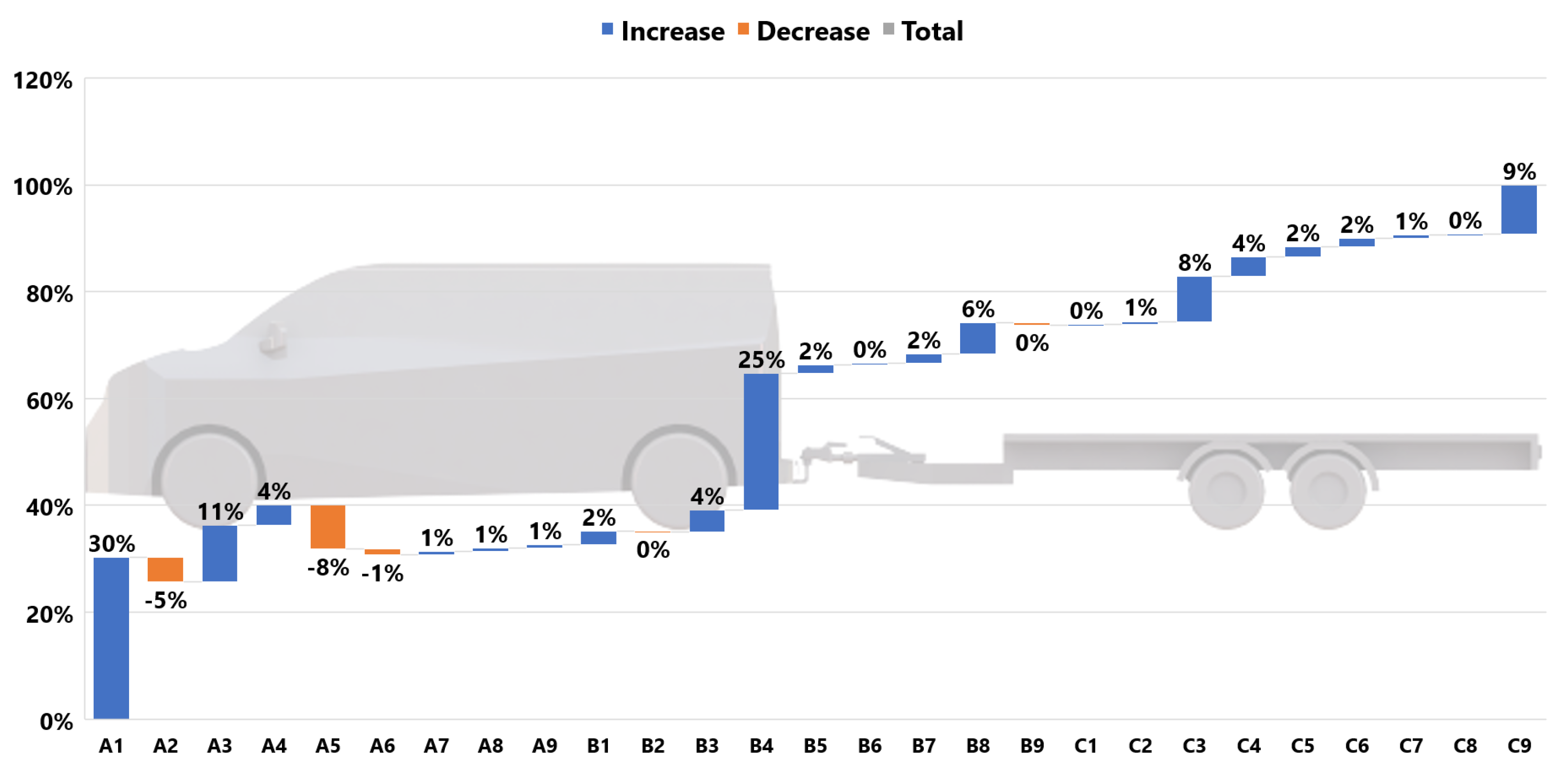 Fluids 08 00289 g003