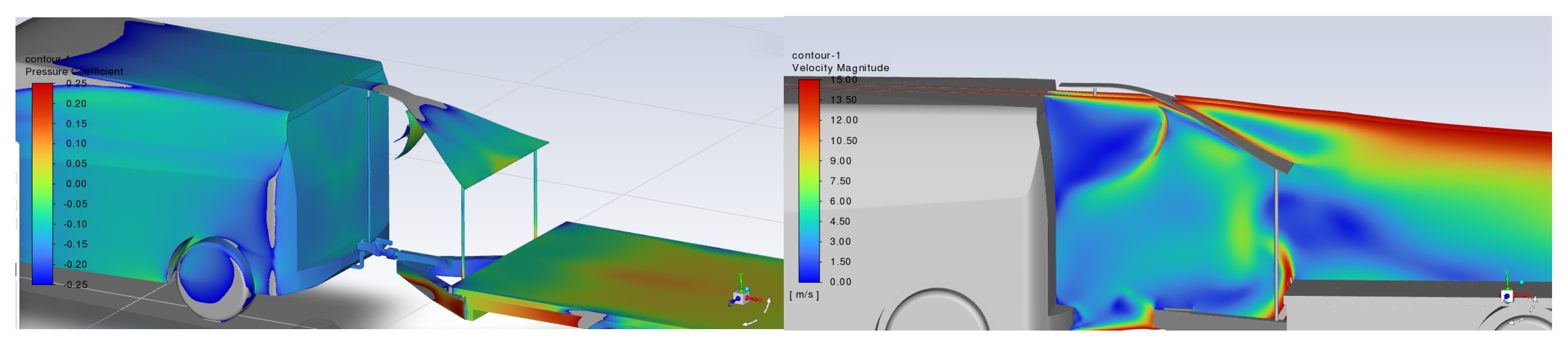 Fluids 08 00289 g014