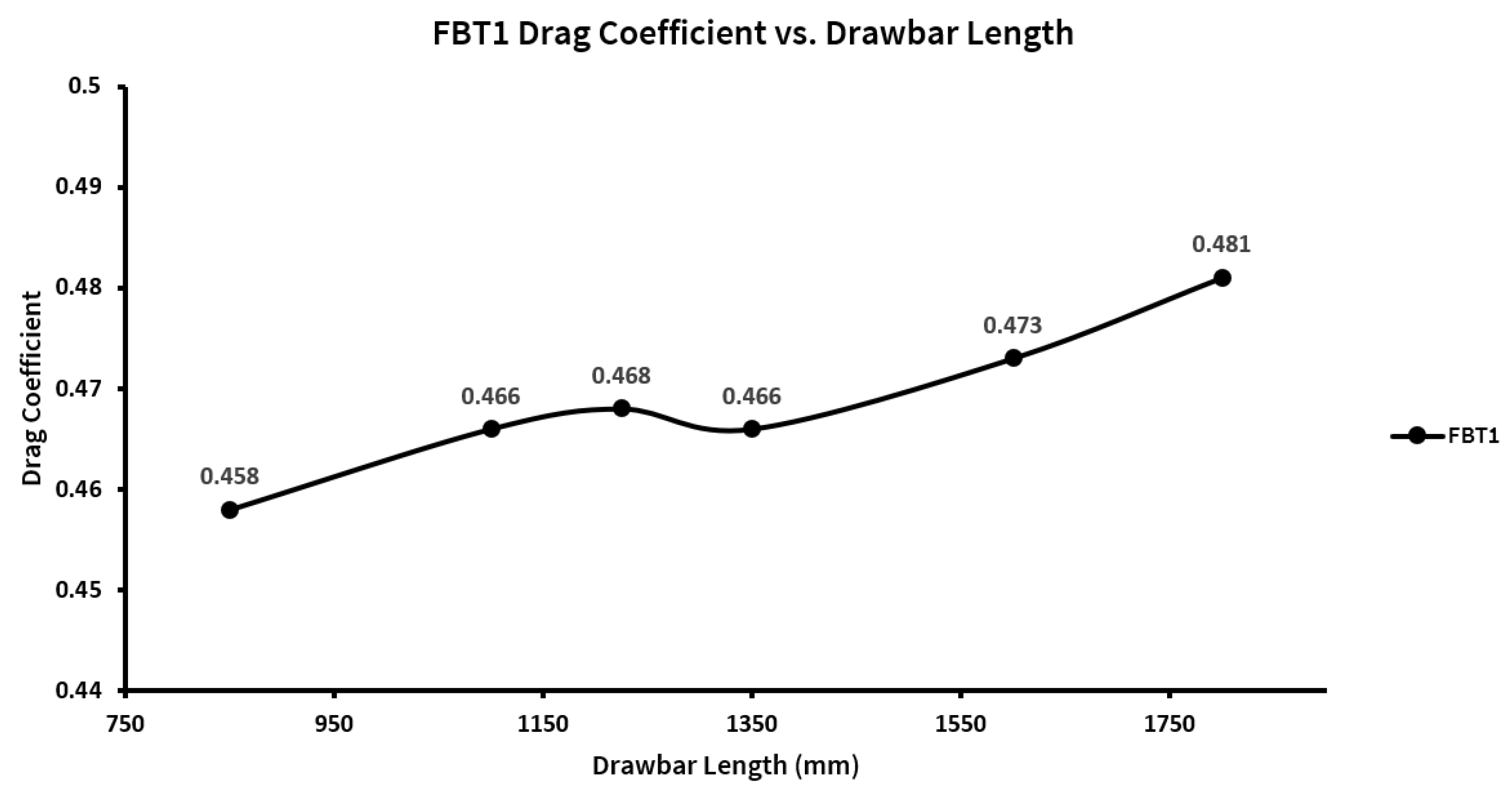Fluids 08 00289 g019