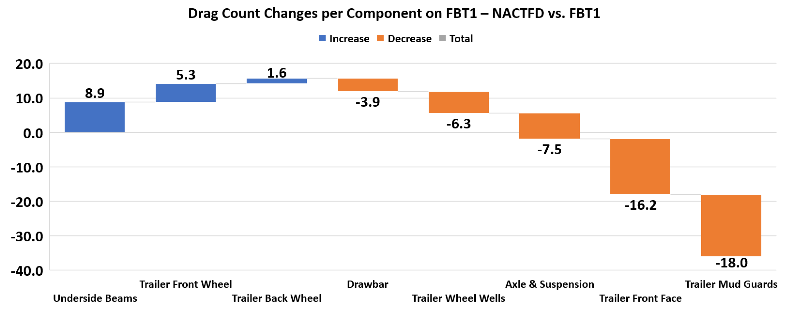 Fluids 08 00289 g021