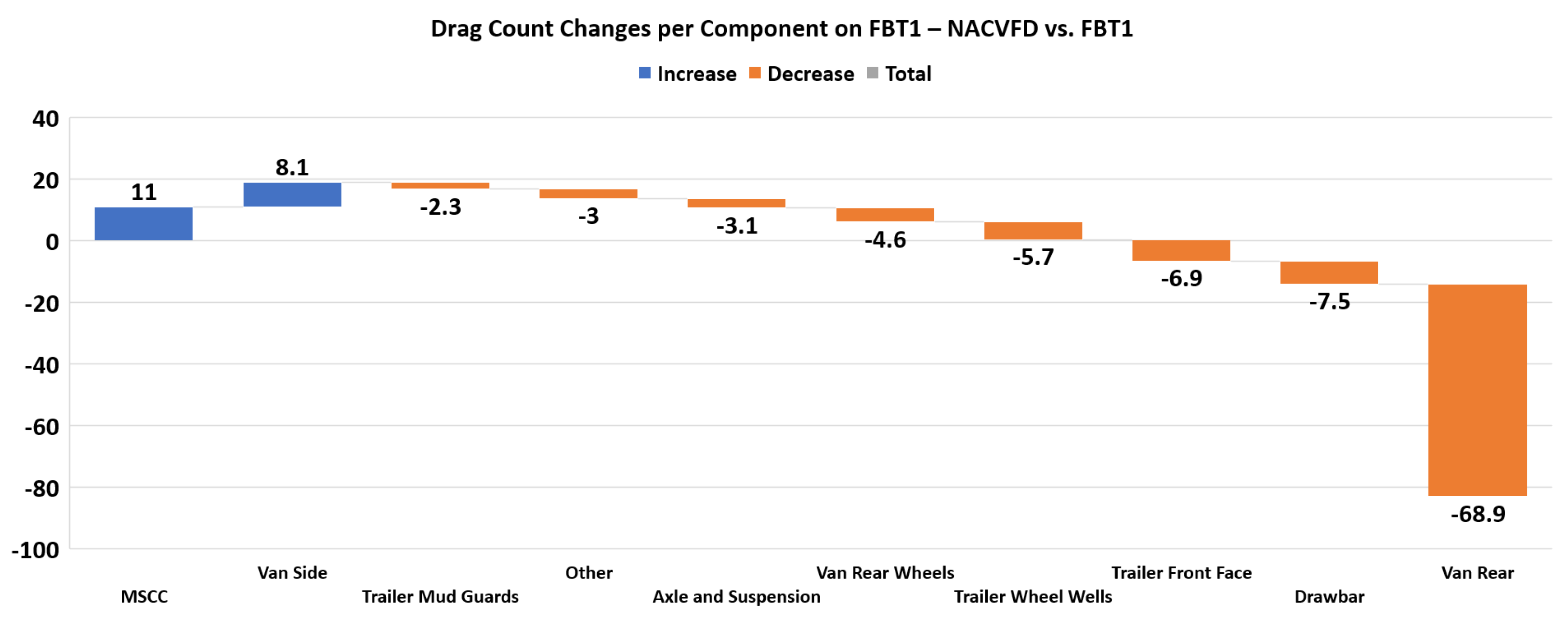 Fluids 08 00289 g024