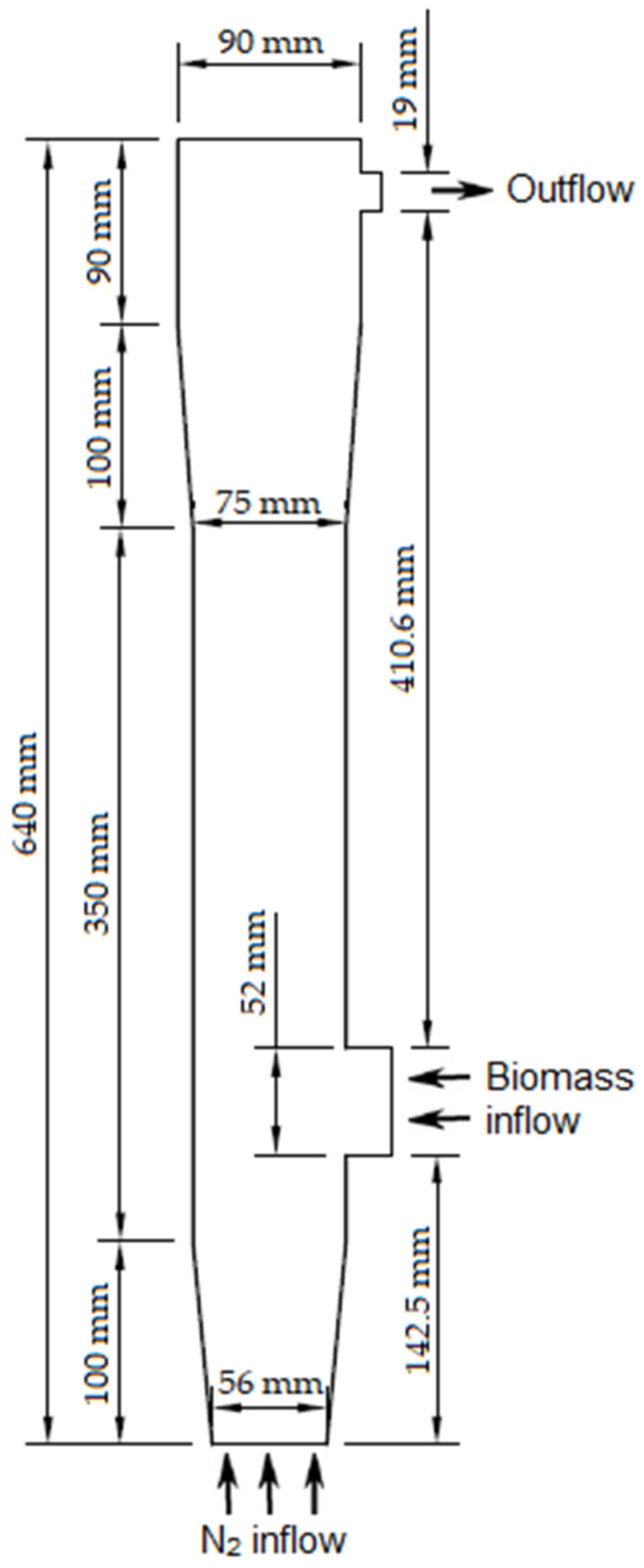 Fluids 08 00290 g003