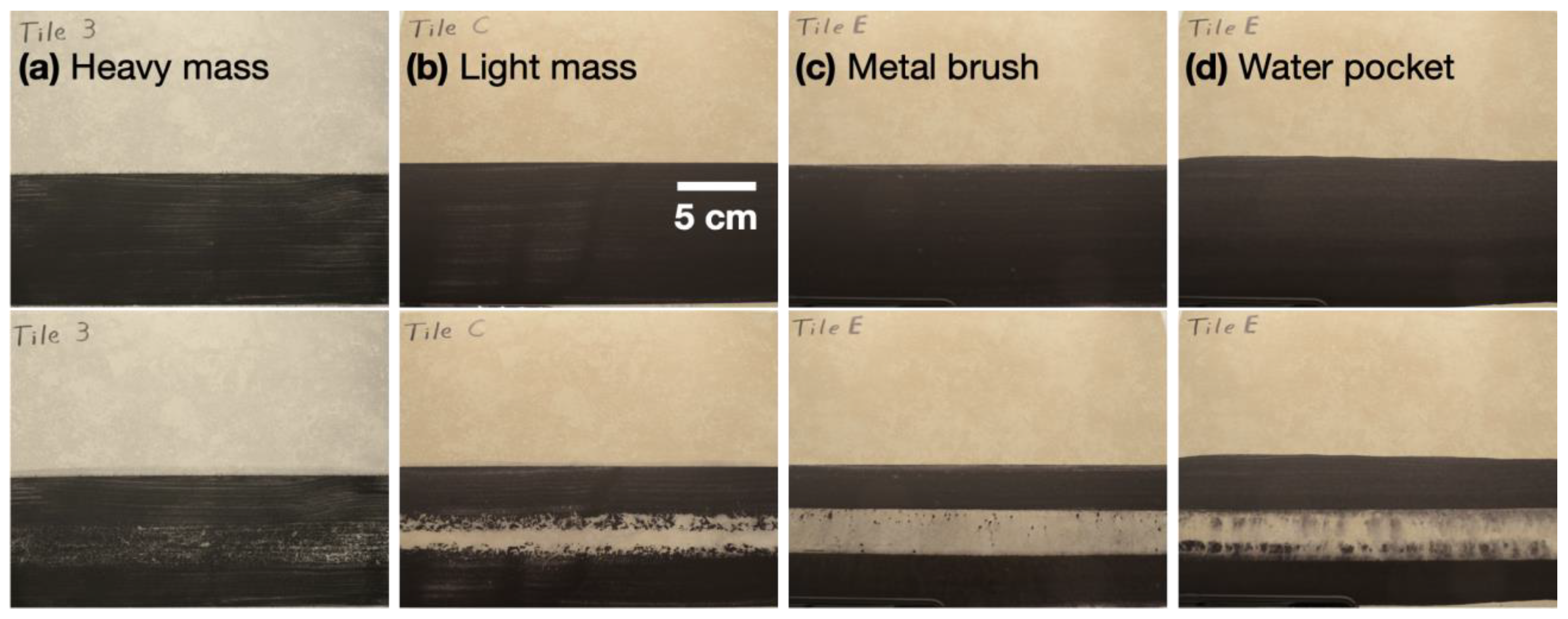 Fluids 08 00291 g007