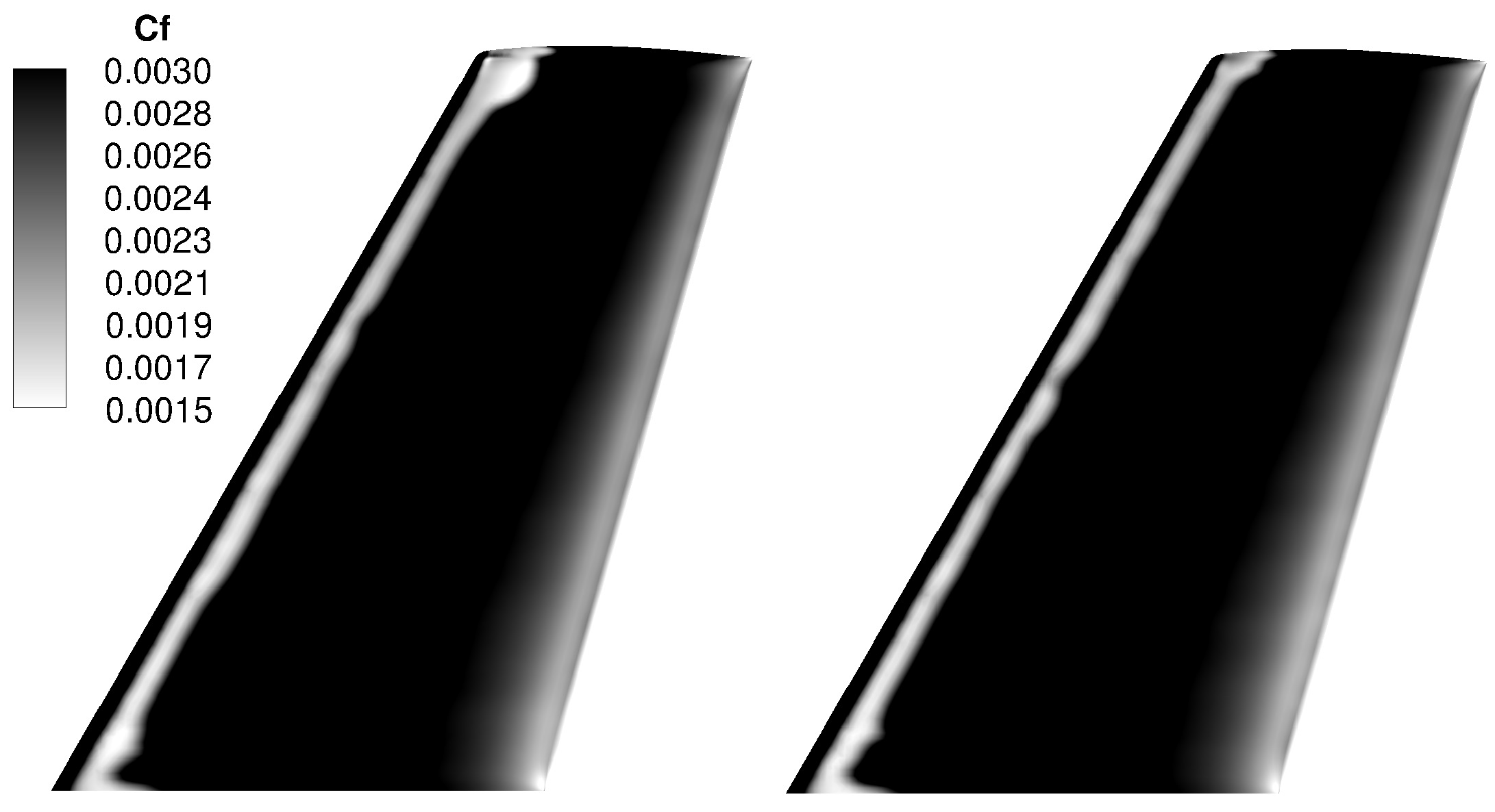 Fluids 08 00292 g003