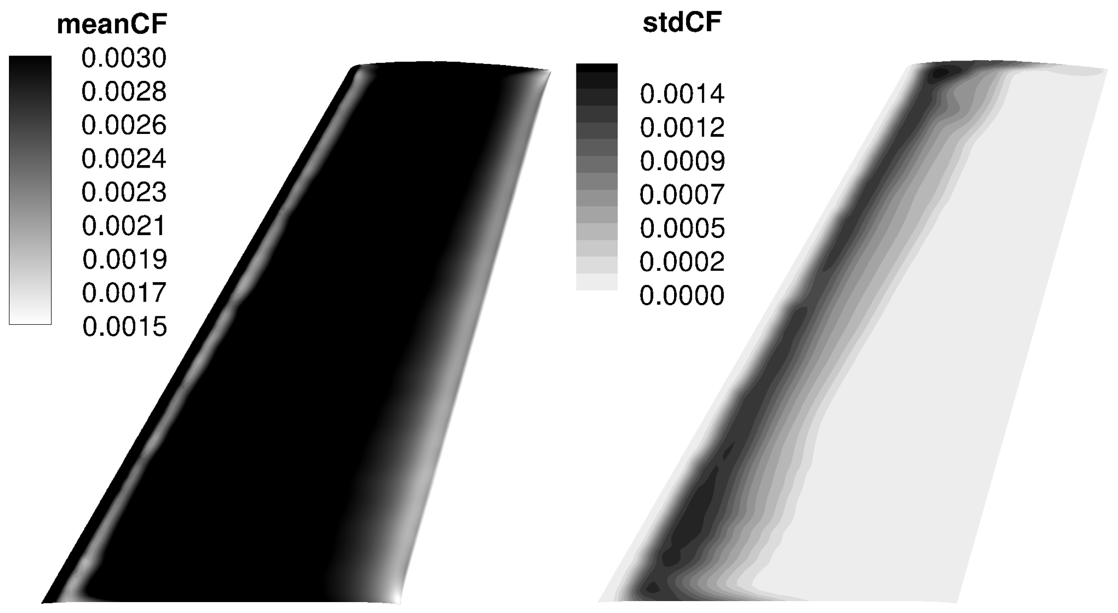 Fluids 08 00292 g004