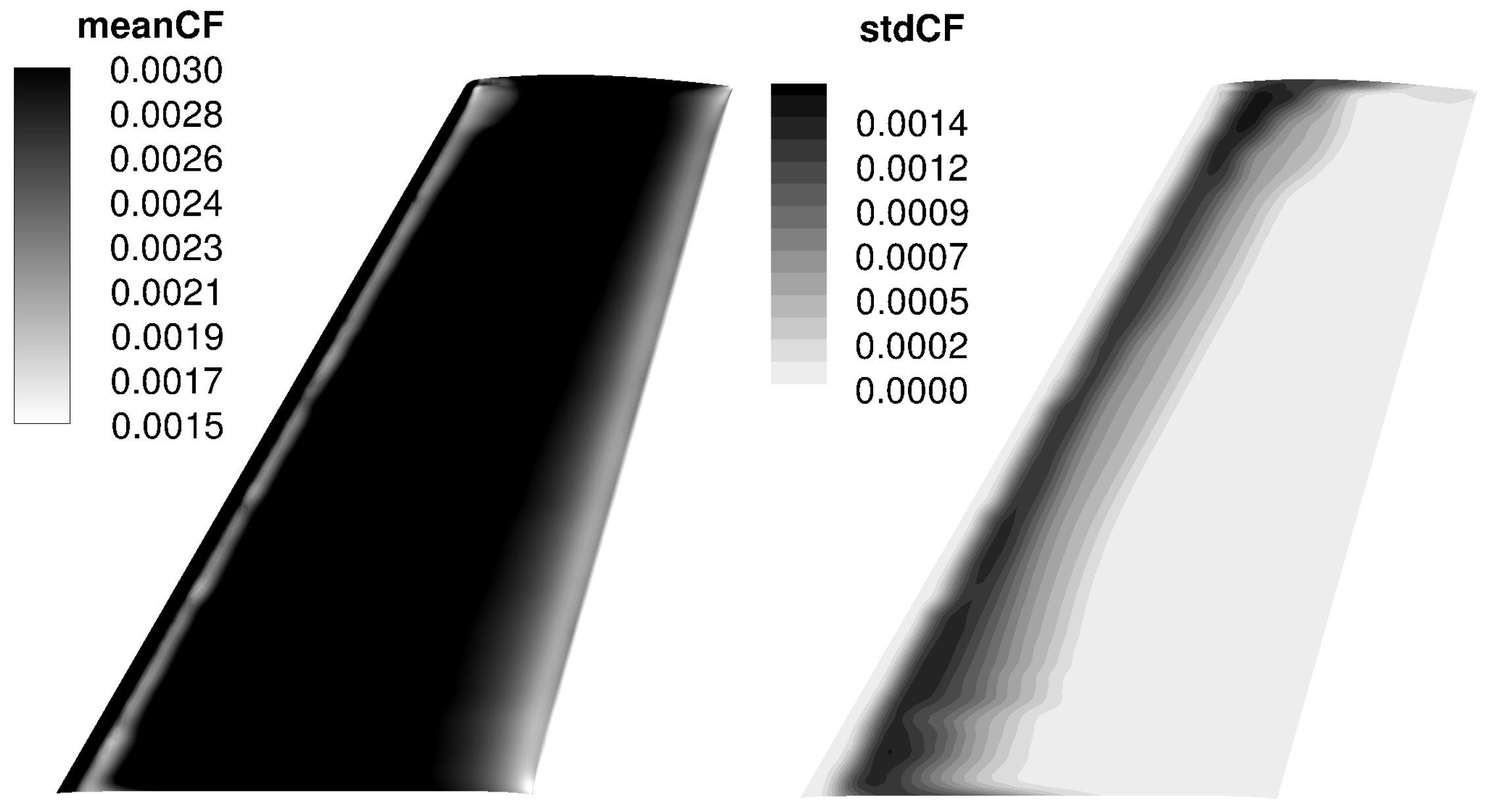 Fluids 08 00292 g005