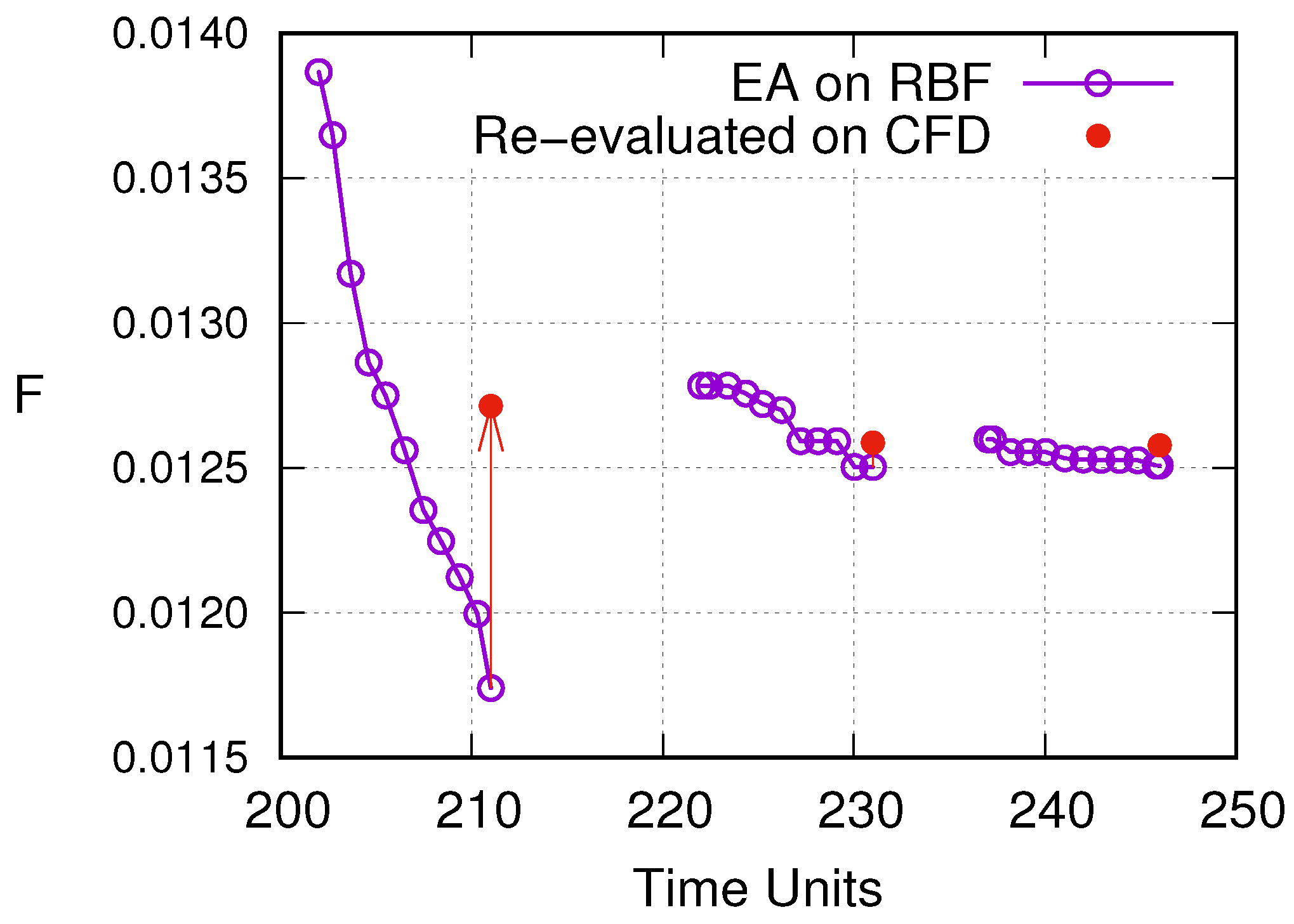 Fluids 08 00292 g007
