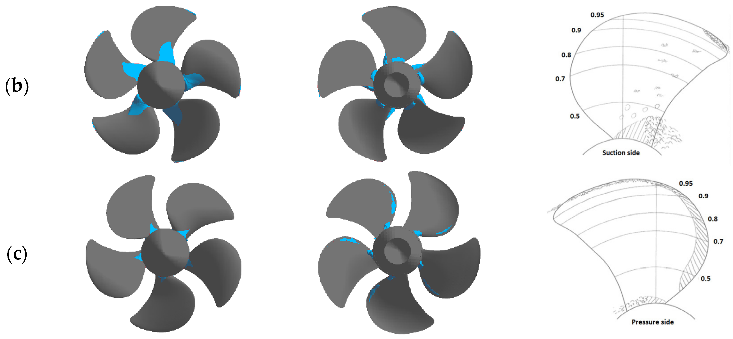 Fluids 08 00293 g011b